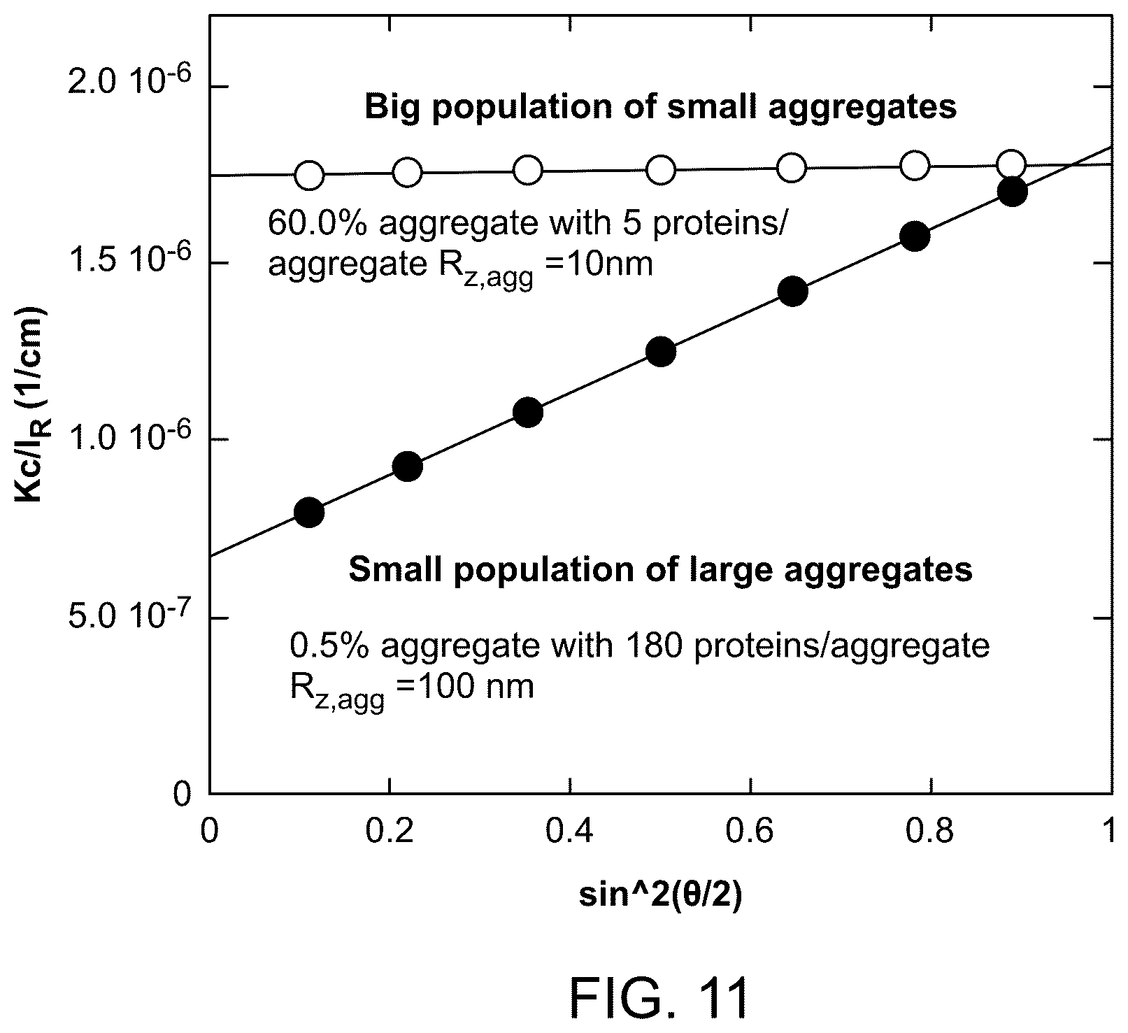 Patent US12613194 Figure 10 – Devices and methods for characterization and control of biopolymers and synthetic polymers during manufacturing