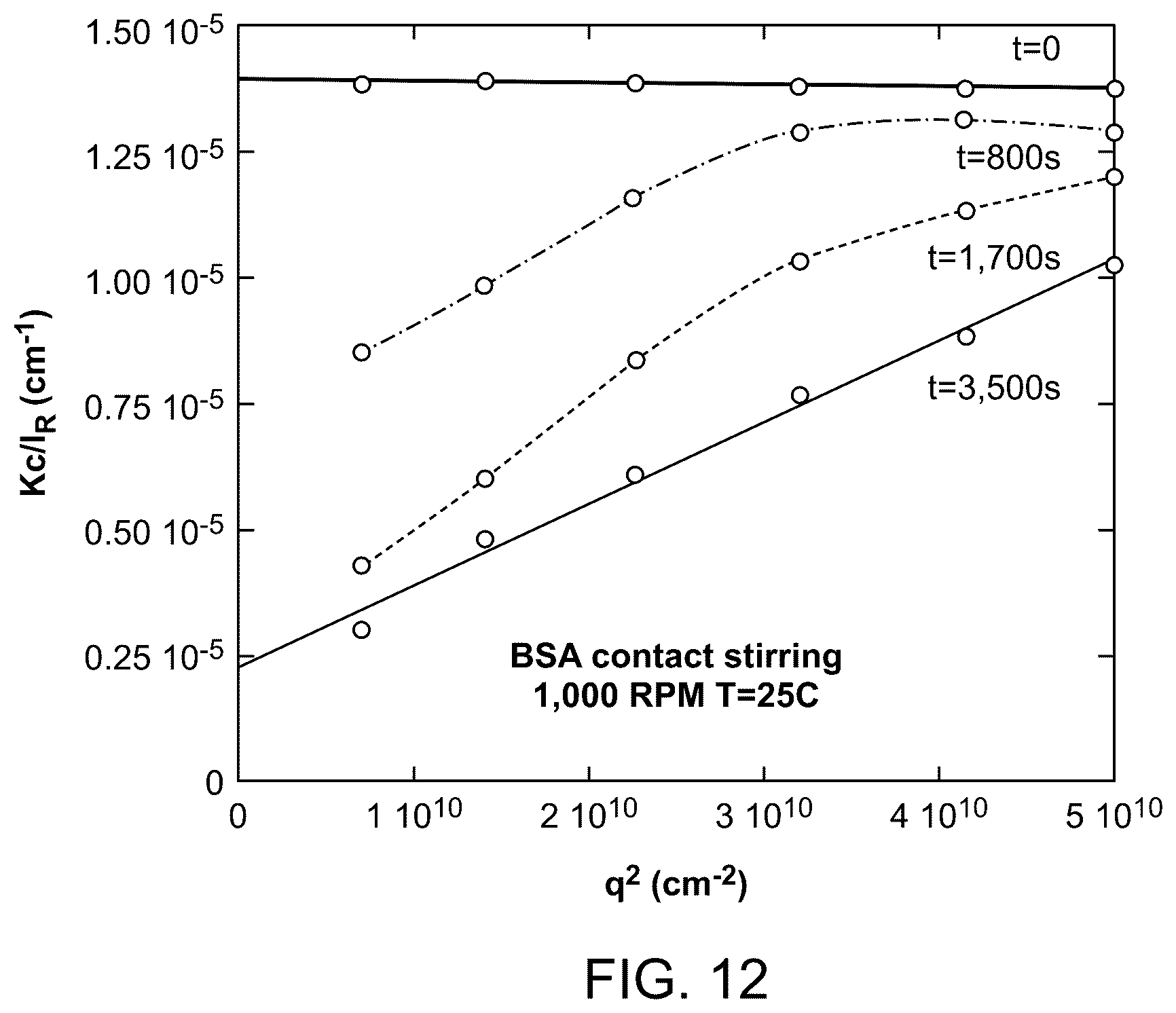 Patent US12613194 Figure 11 – Devices and methods for characterization and control of biopolymers and synthetic polymers during manufacturing
