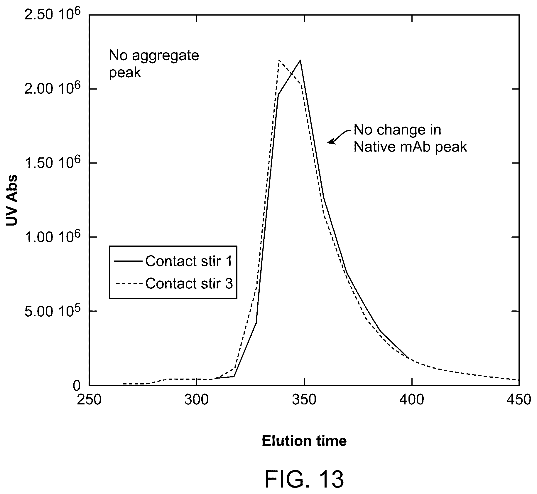 Patent US12613194 Figure 12 – Devices and methods for characterization and control of biopolymers and synthetic polymers during manufacturing