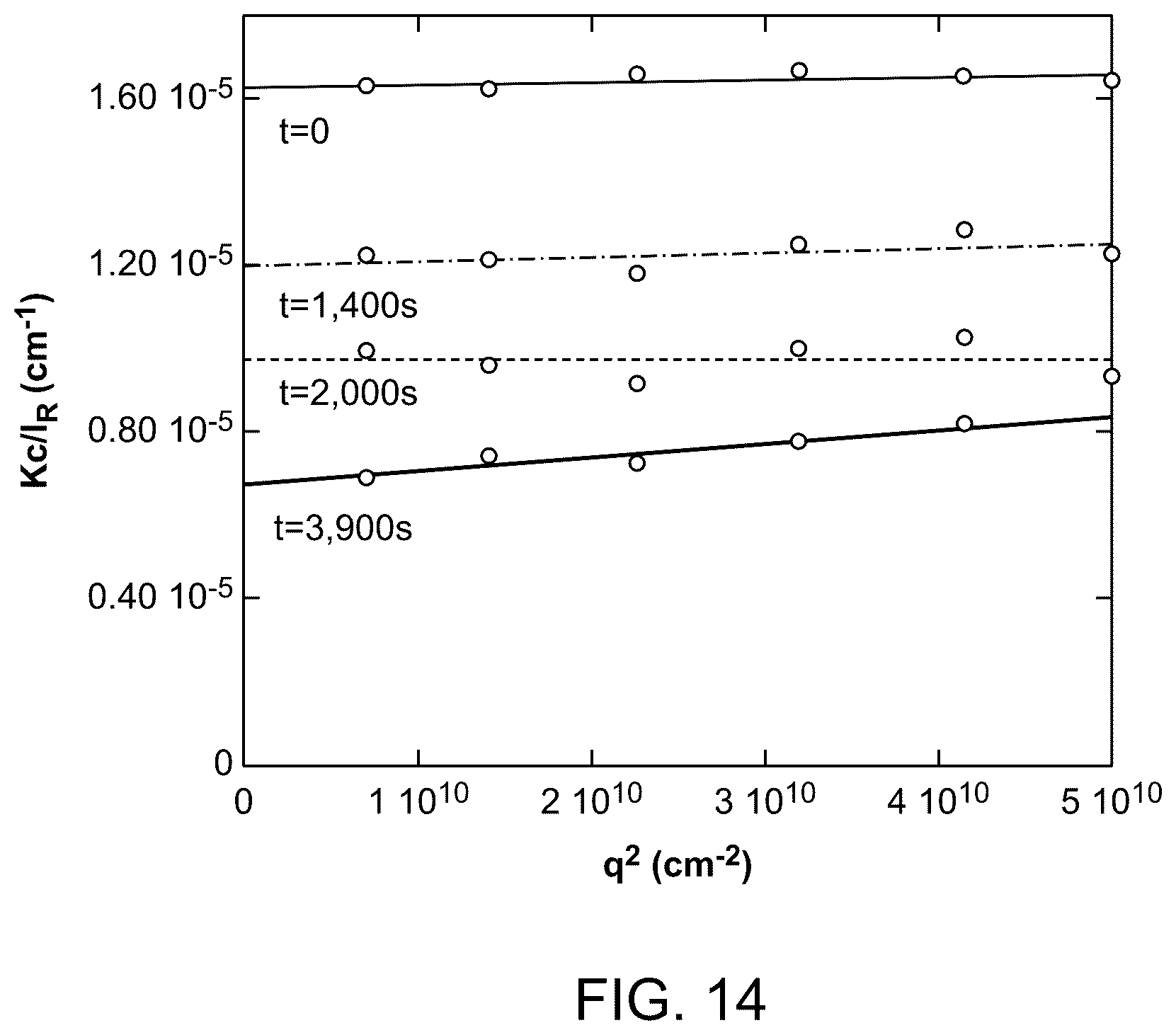 Patent US12613194 Figure 13 – Devices and methods for characterization and control of biopolymers and synthetic polymers during manufacturing