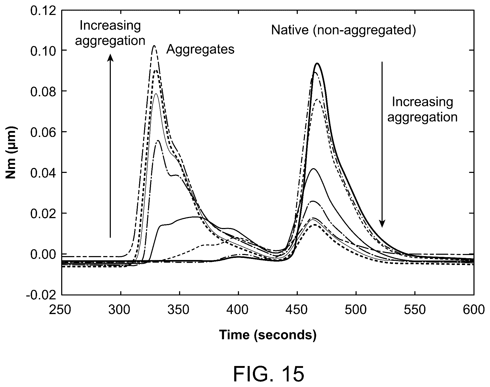Patent US12613194 Figure 14 – Devices and methods for characterization and control of biopolymers and synthetic polymers during manufacturing