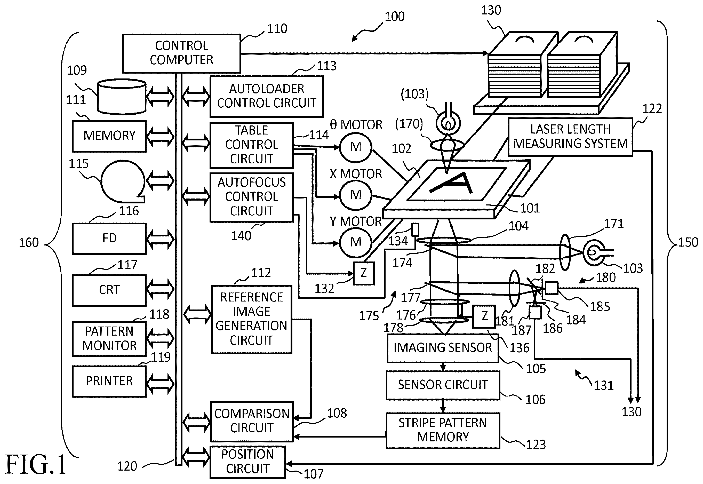 Patent US12613195 Figure 1 – Adjustment method of inspection apparatus focus position, and pattern inspection apparatus