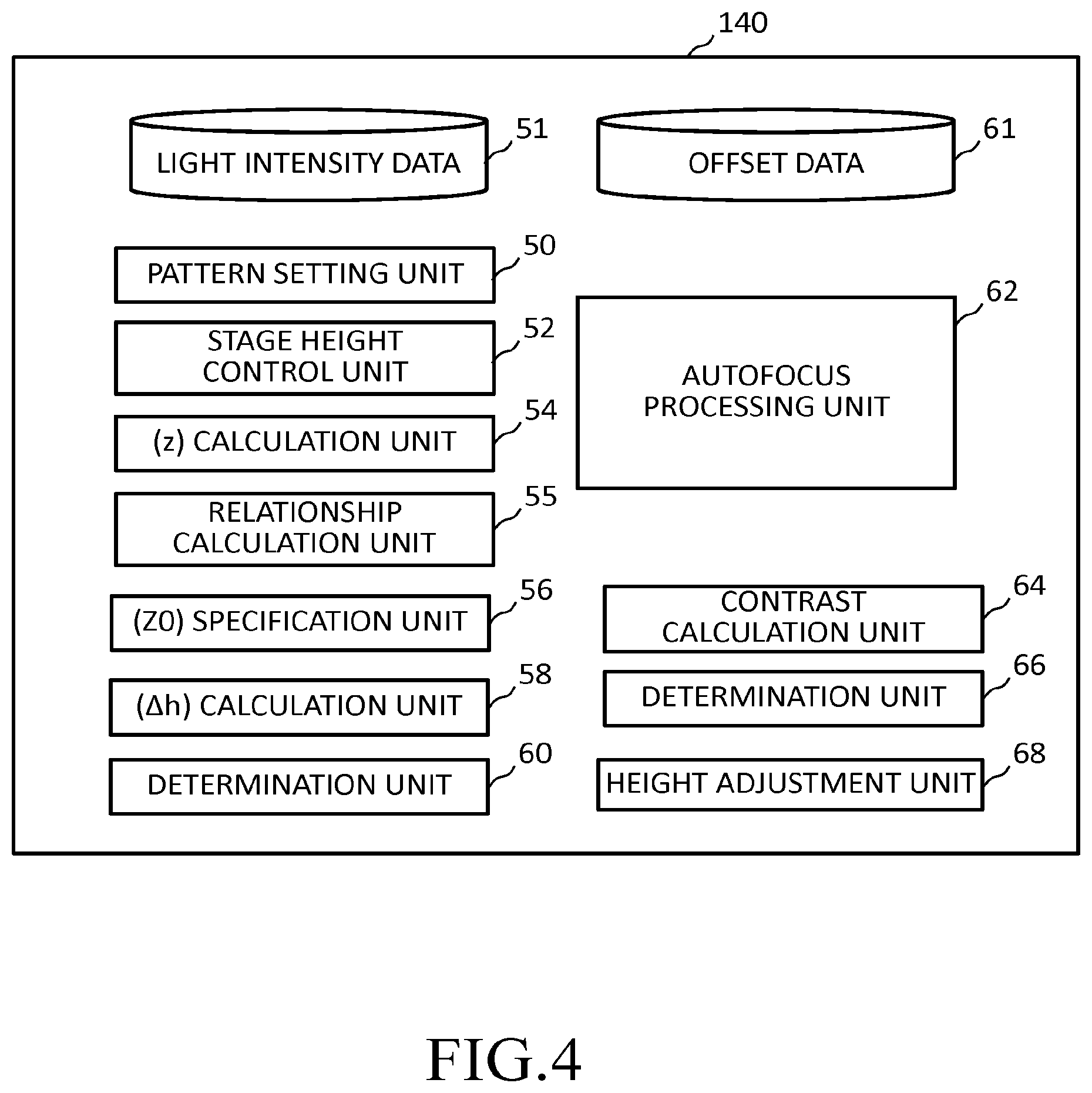 Patent US12613195 Figure 4 – Adjustment method of inspection apparatus focus position, and pattern inspection apparatus