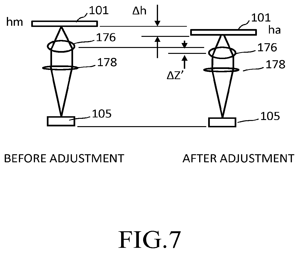 Patent US12613195 Figure 7 – Adjustment method of inspection apparatus focus position, and pattern inspection apparatus