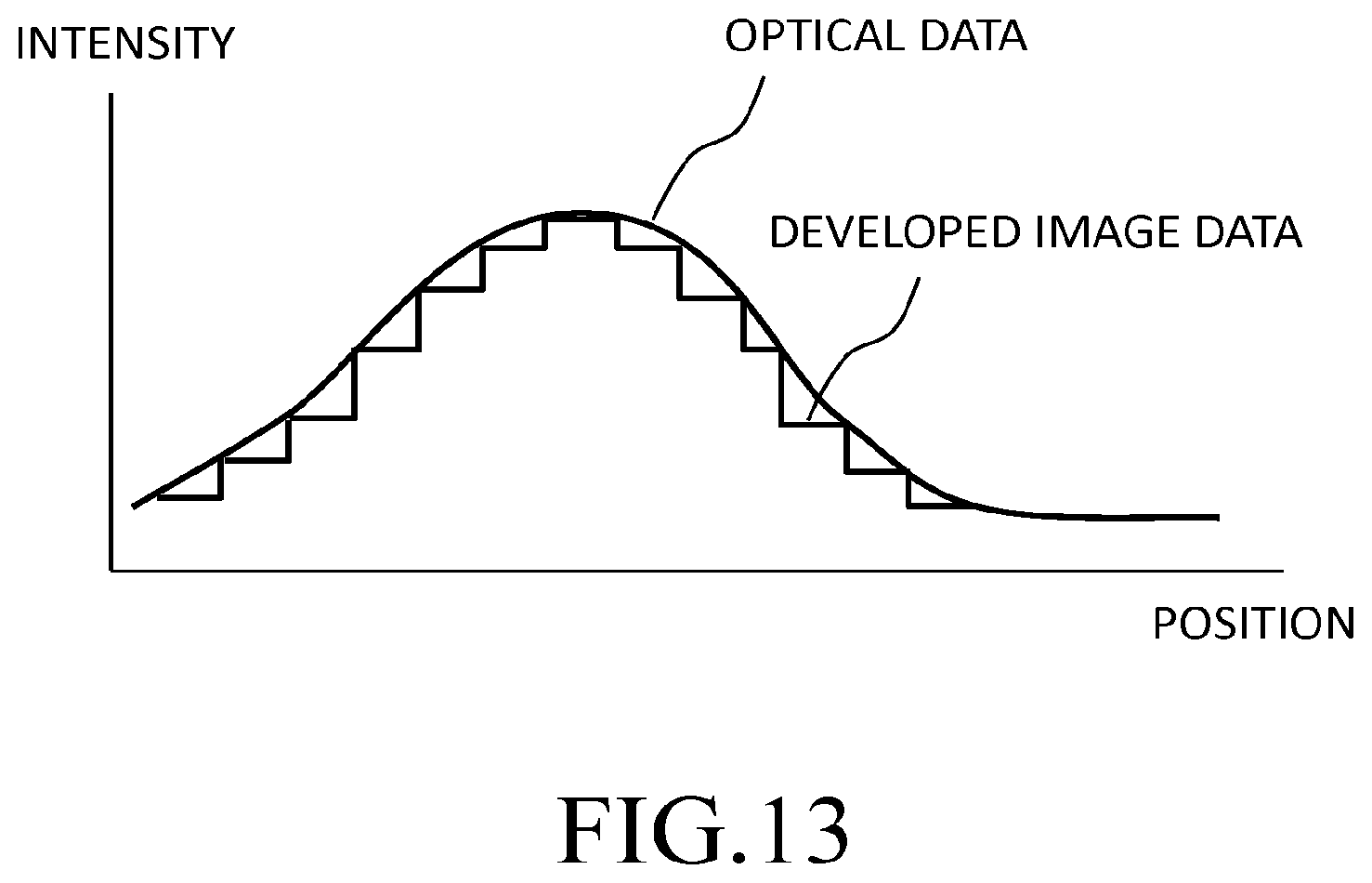 Patent US12613195 Figure 11 – Adjustment method of inspection apparatus focus position, and pattern inspection apparatus