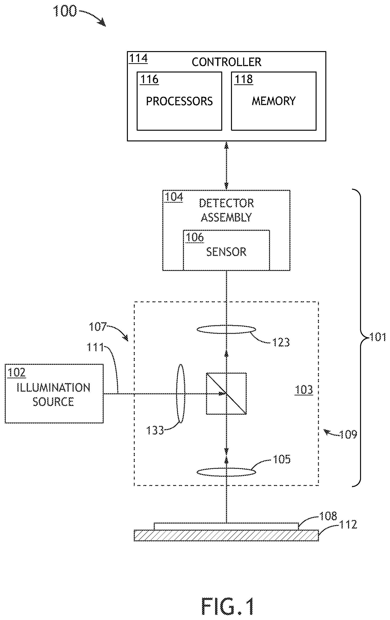 Patent US12613197 Figure 1 – Low-reflectivity back-illuminated image sensor