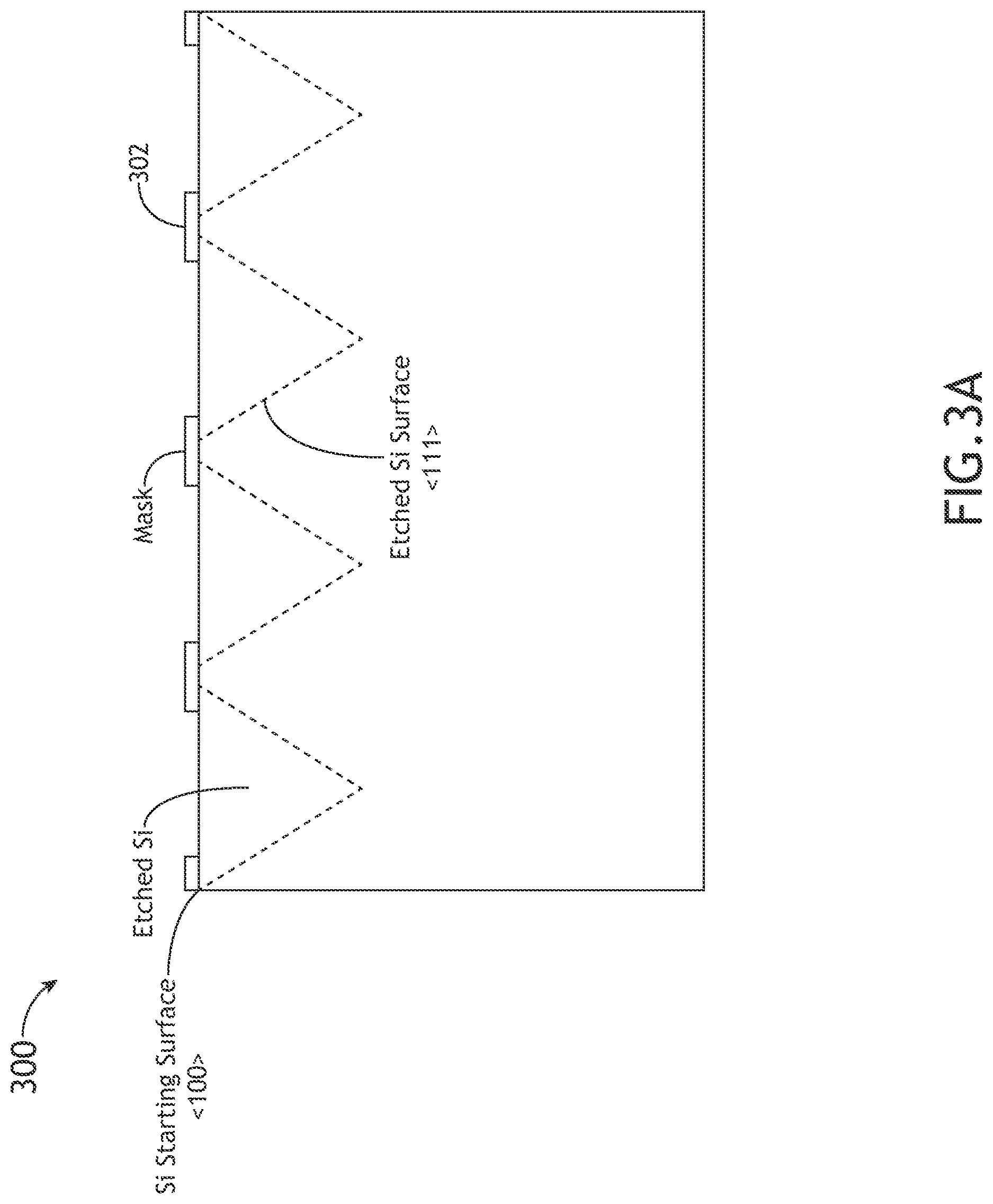 Patent US12613197 Figure 3 – Low-reflectivity back-illuminated image sensor