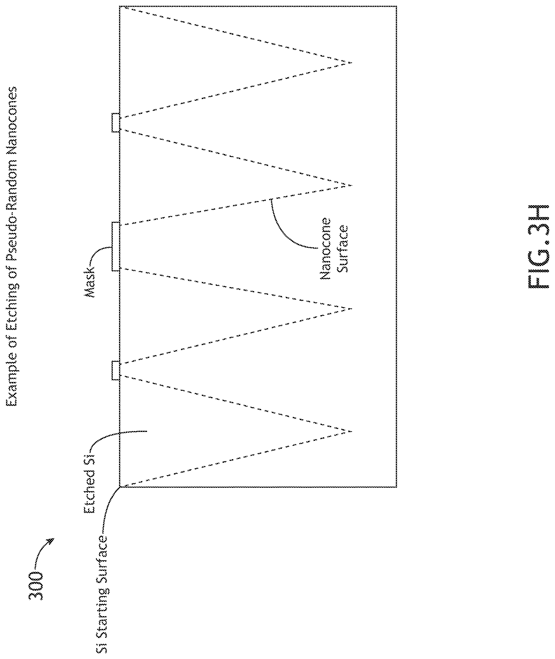 Patent US12613197 Figure 10 – Low-reflectivity back-illuminated image sensor