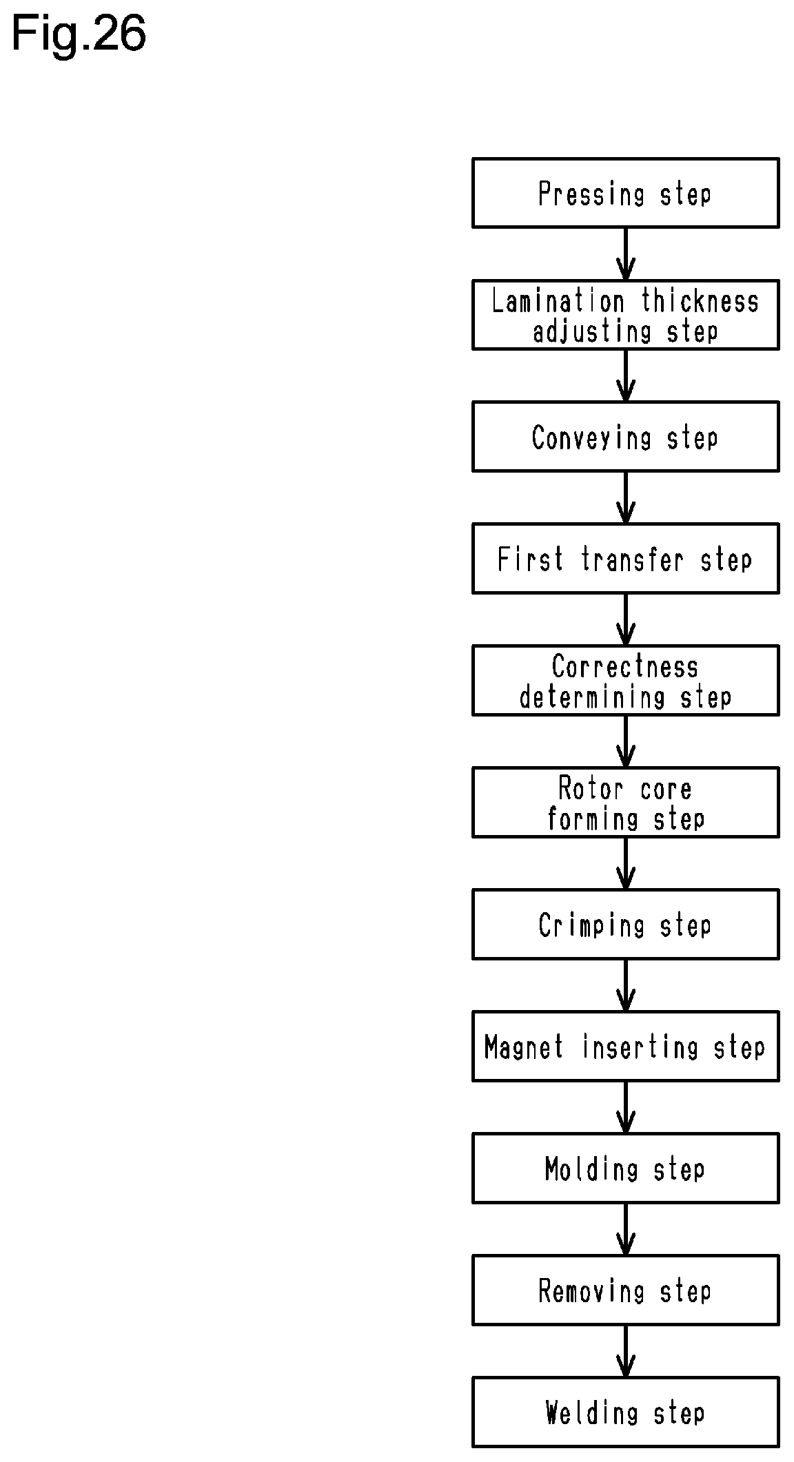 Patent US12613198 Figure 16 – Laminated block correctness determining method