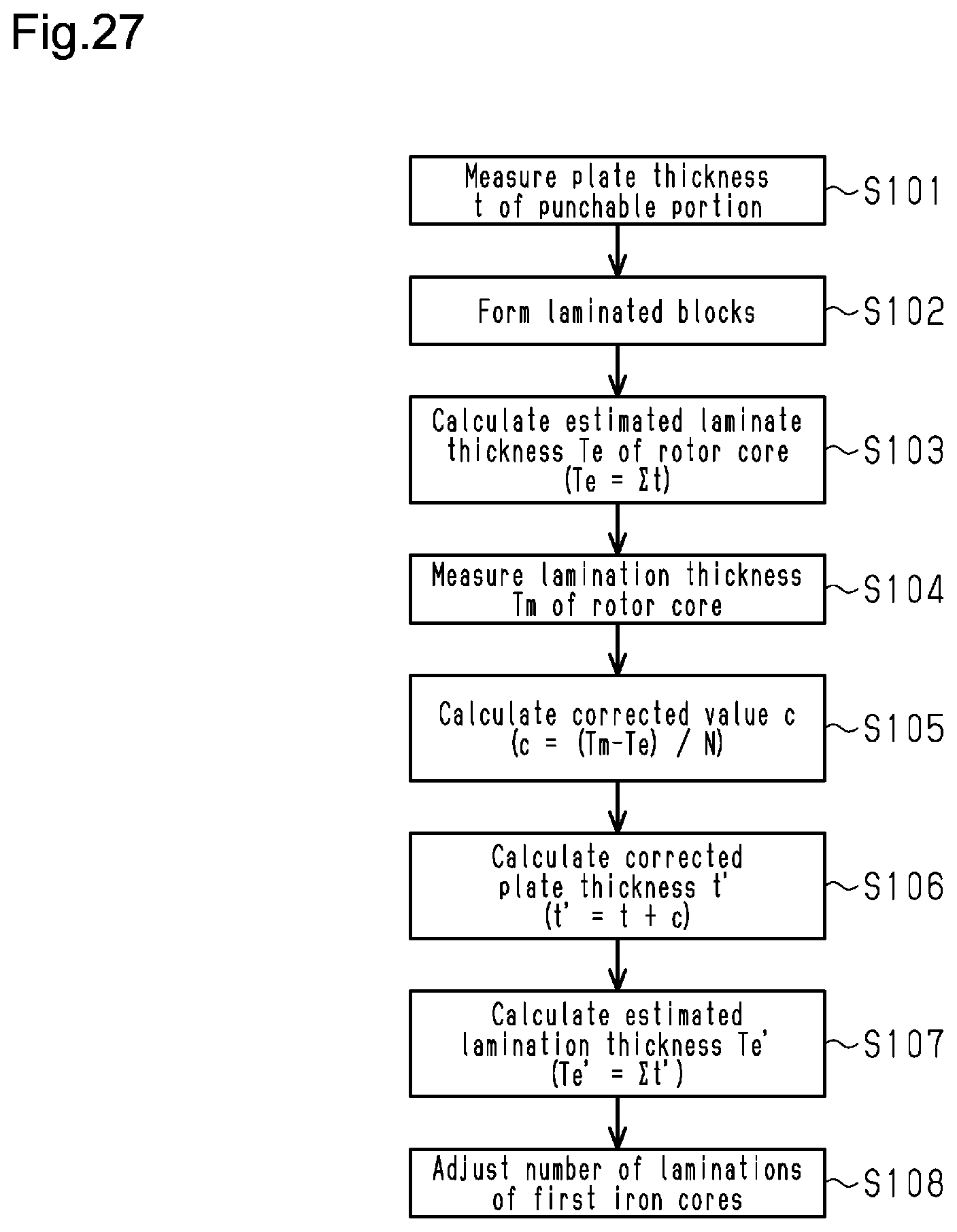 Patent US12613198 Figure 17 – Laminated block correctness determining method