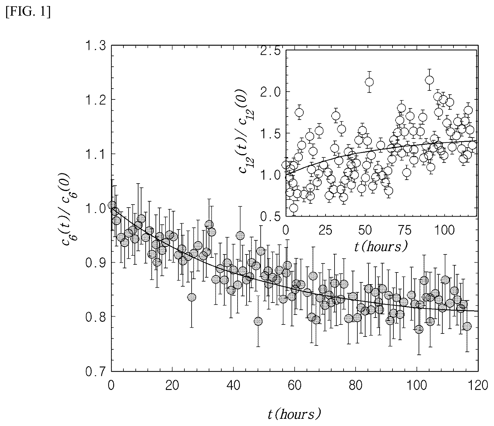 Patent US12613202 Figure 1 – Method for evaluating suitability of negative electrode active material