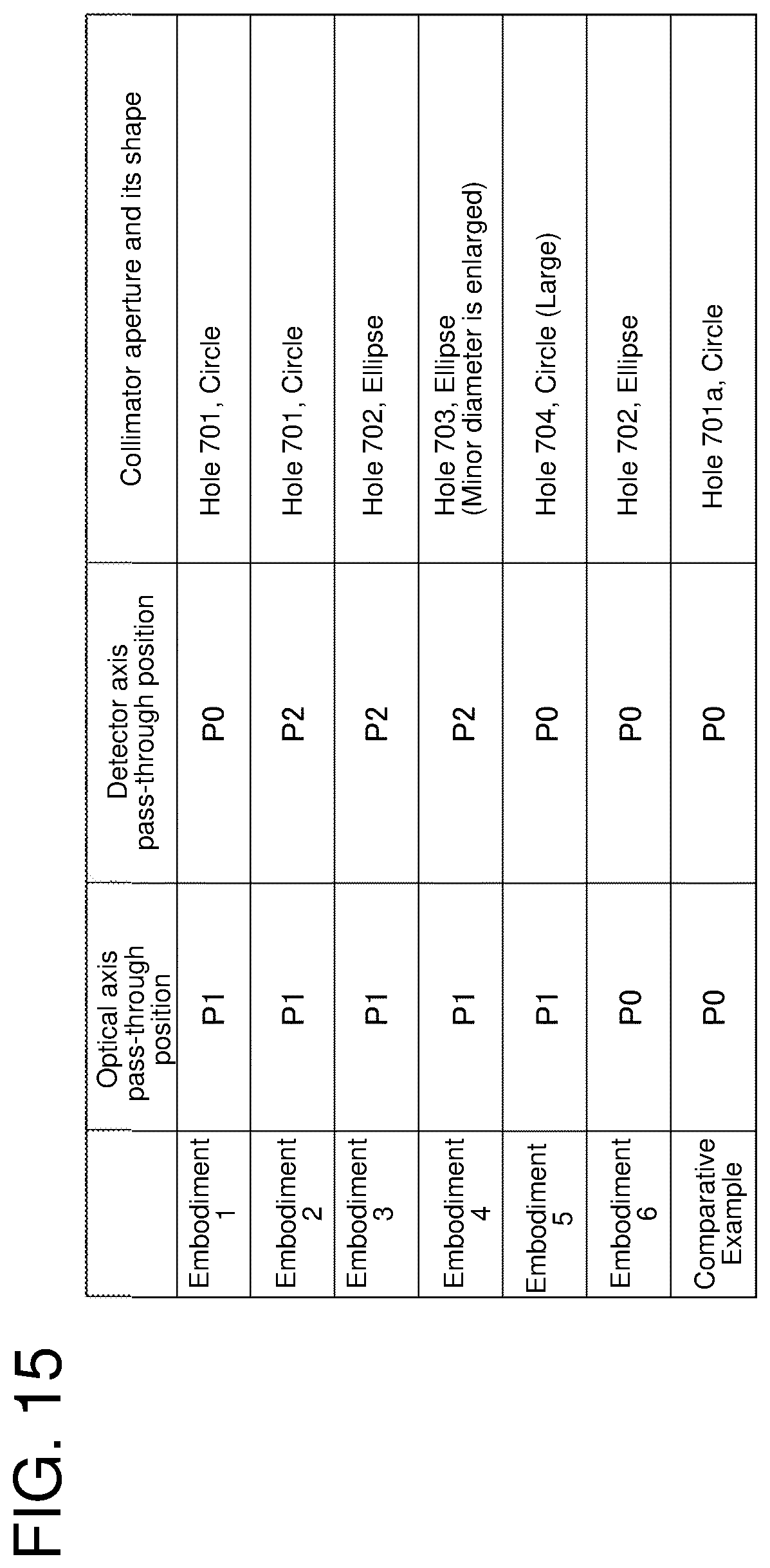 Patent US12613203 Figure 9 – X-ray fluorescence analyzer
