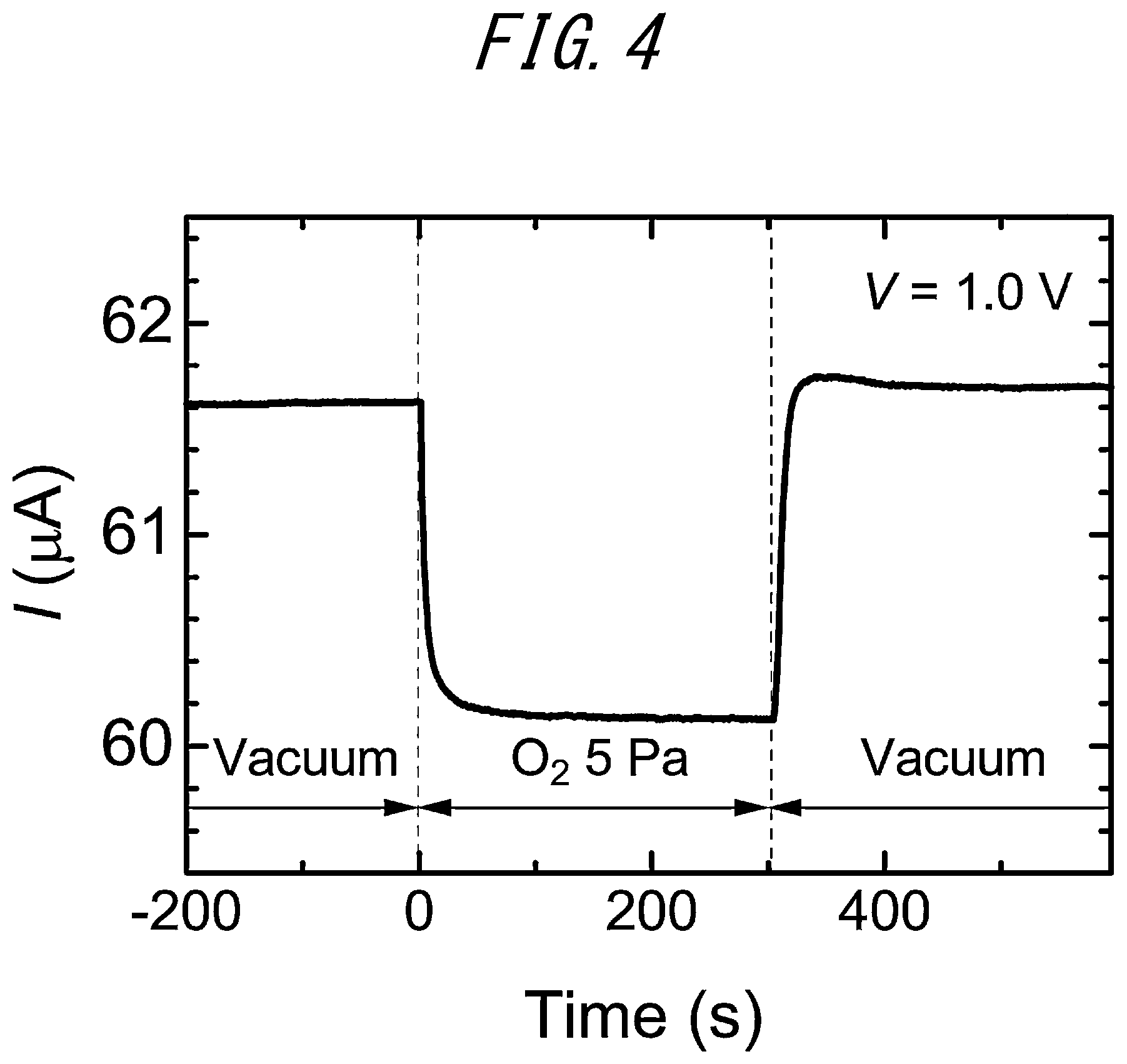 Patent US12613208 Figure 5 – Gas sensor