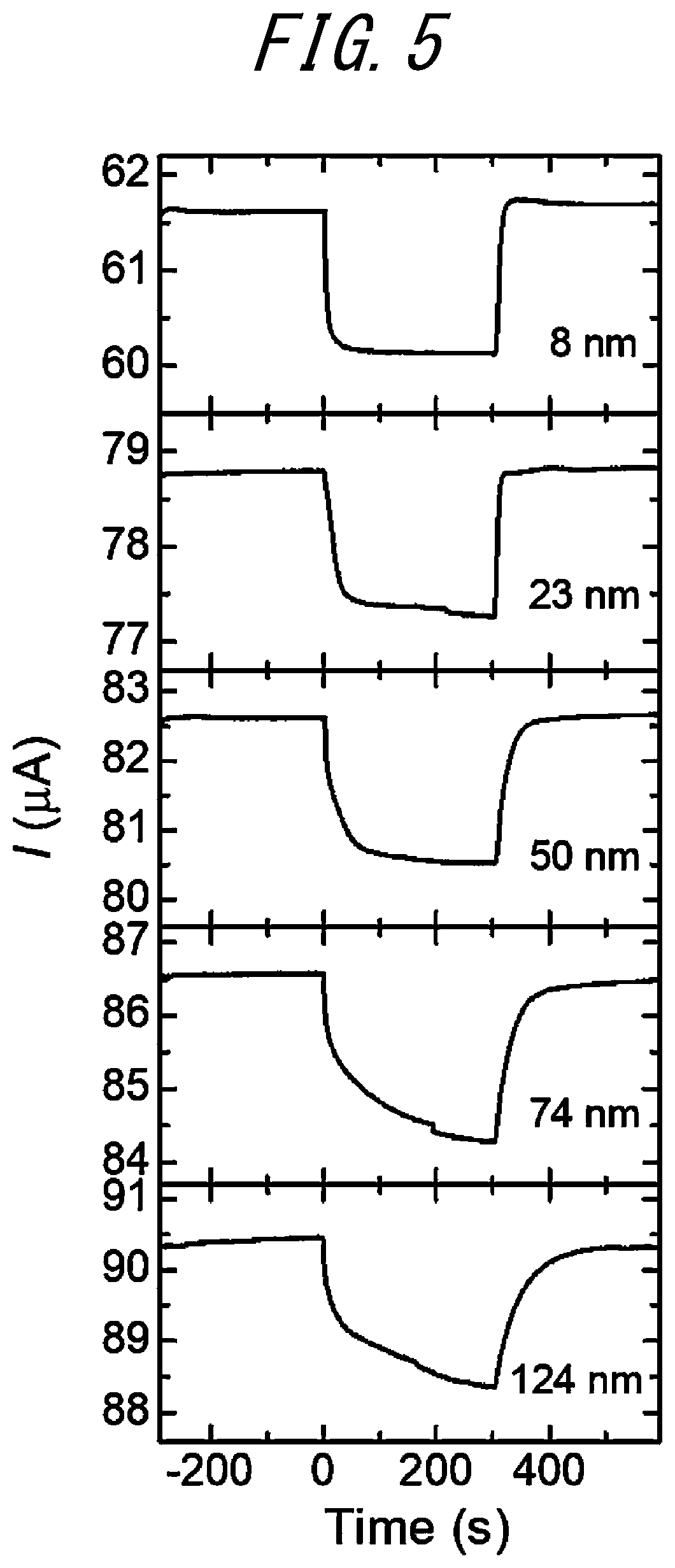 Patent US12613208 Figure 6 – Gas sensor
