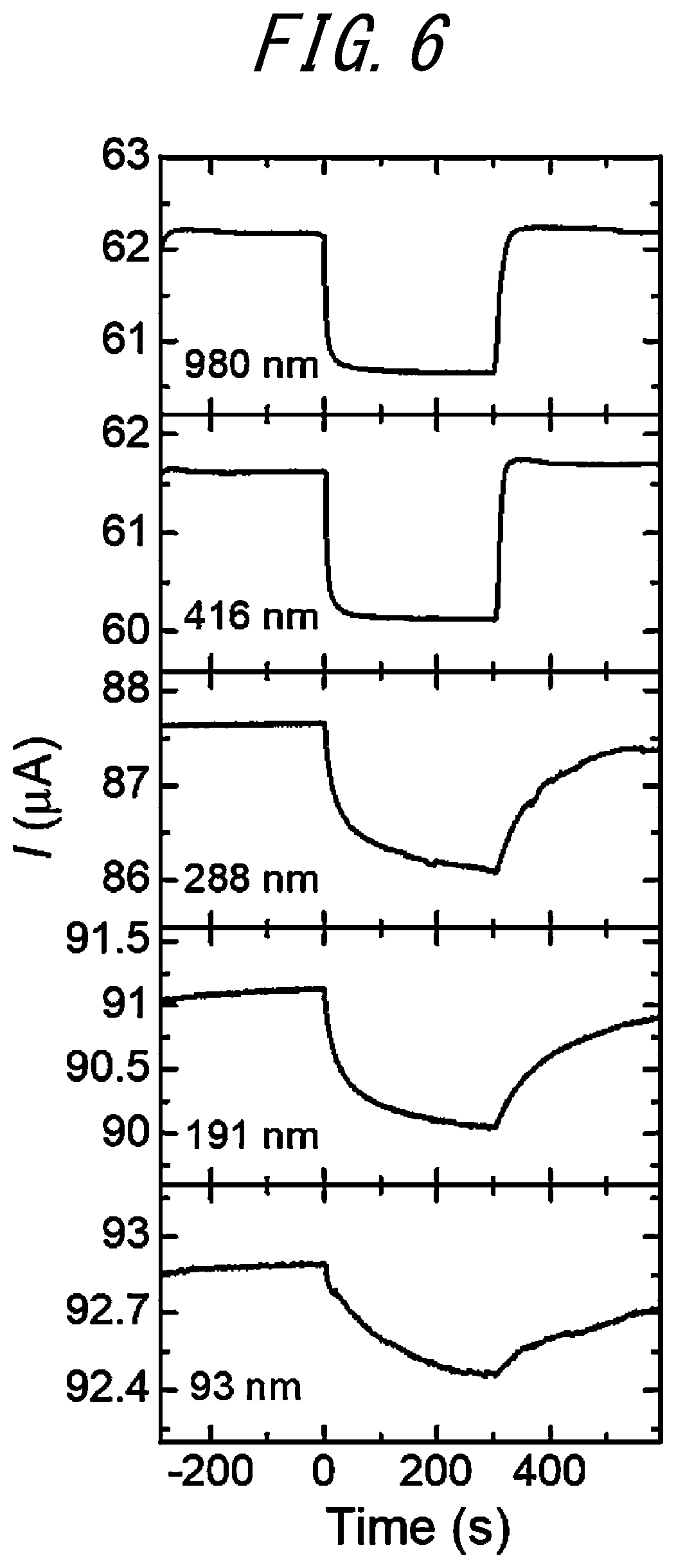 Patent US12613208 Figure 7 – Gas sensor