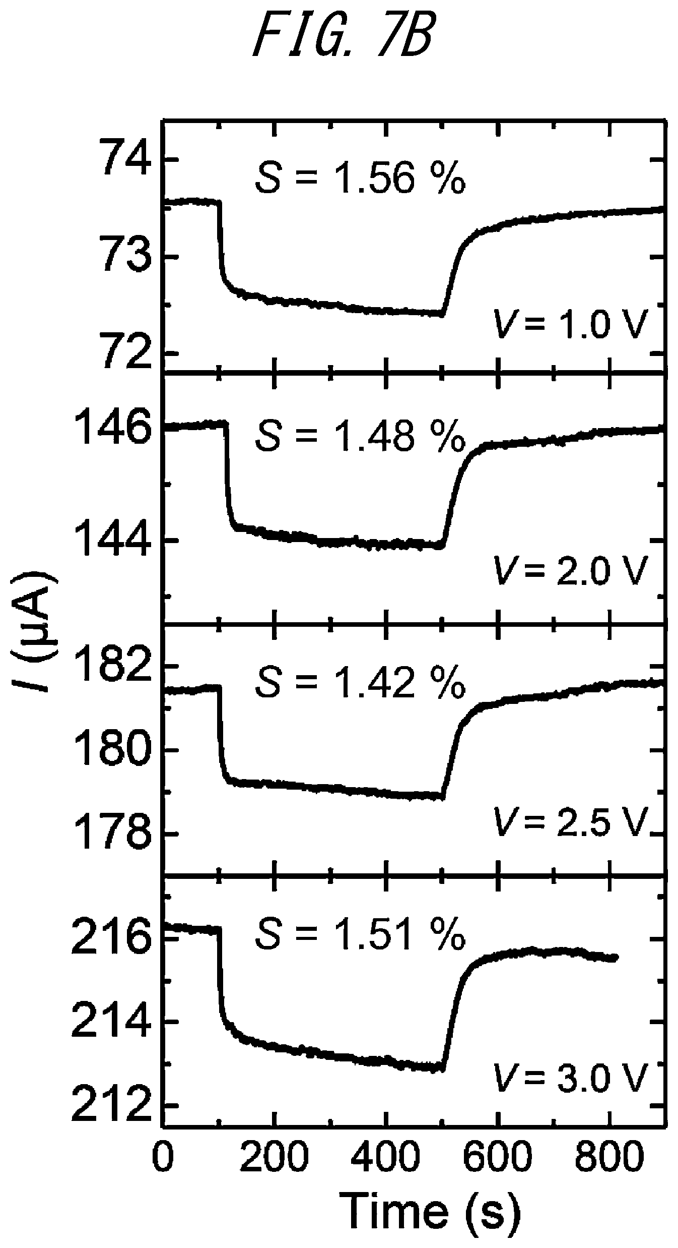 Patent US12613208 Figure 9 – Gas sensor