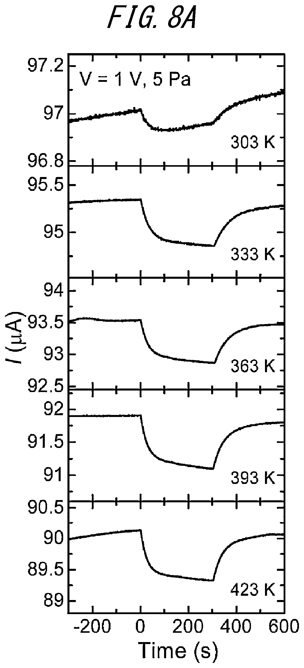 Patent US12613208 Figure 10 – Gas sensor