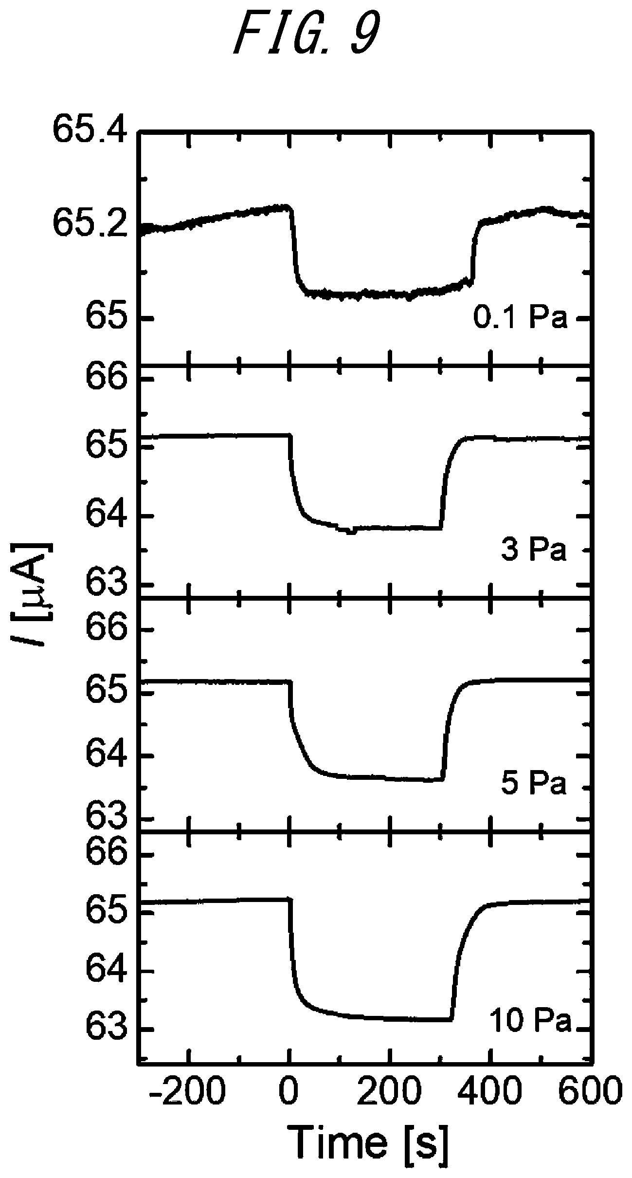 Patent US12613208 Figure 12 – Gas sensor