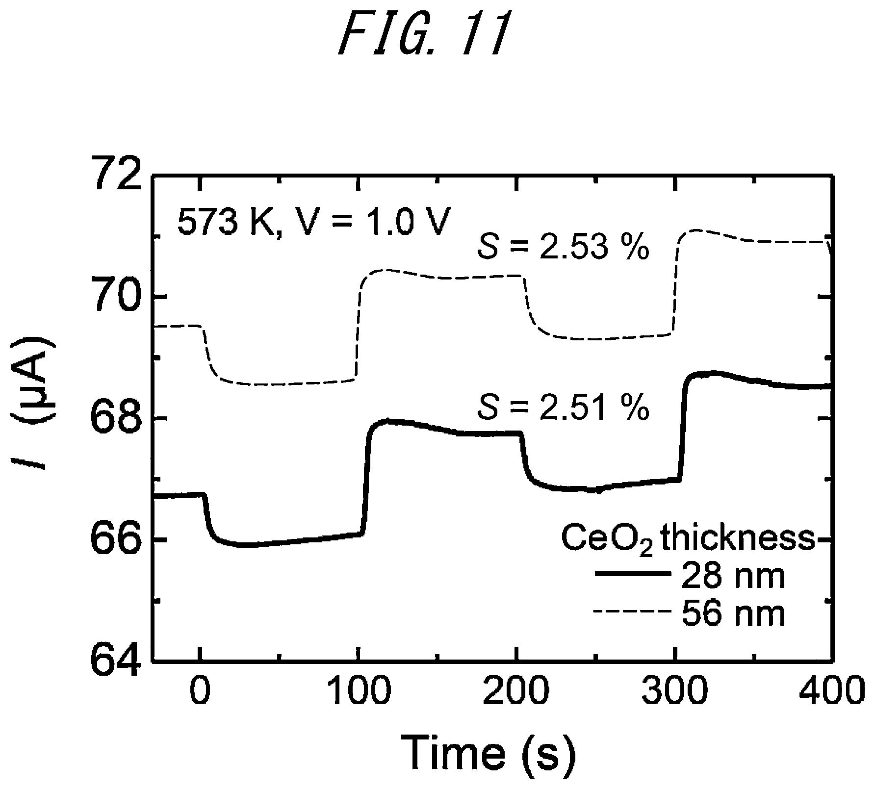 Patent US12613208 Figure 14 – Gas sensor