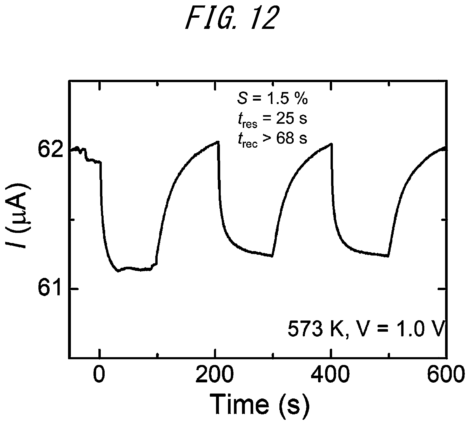 Patent US12613208 Figure 15 – Gas sensor