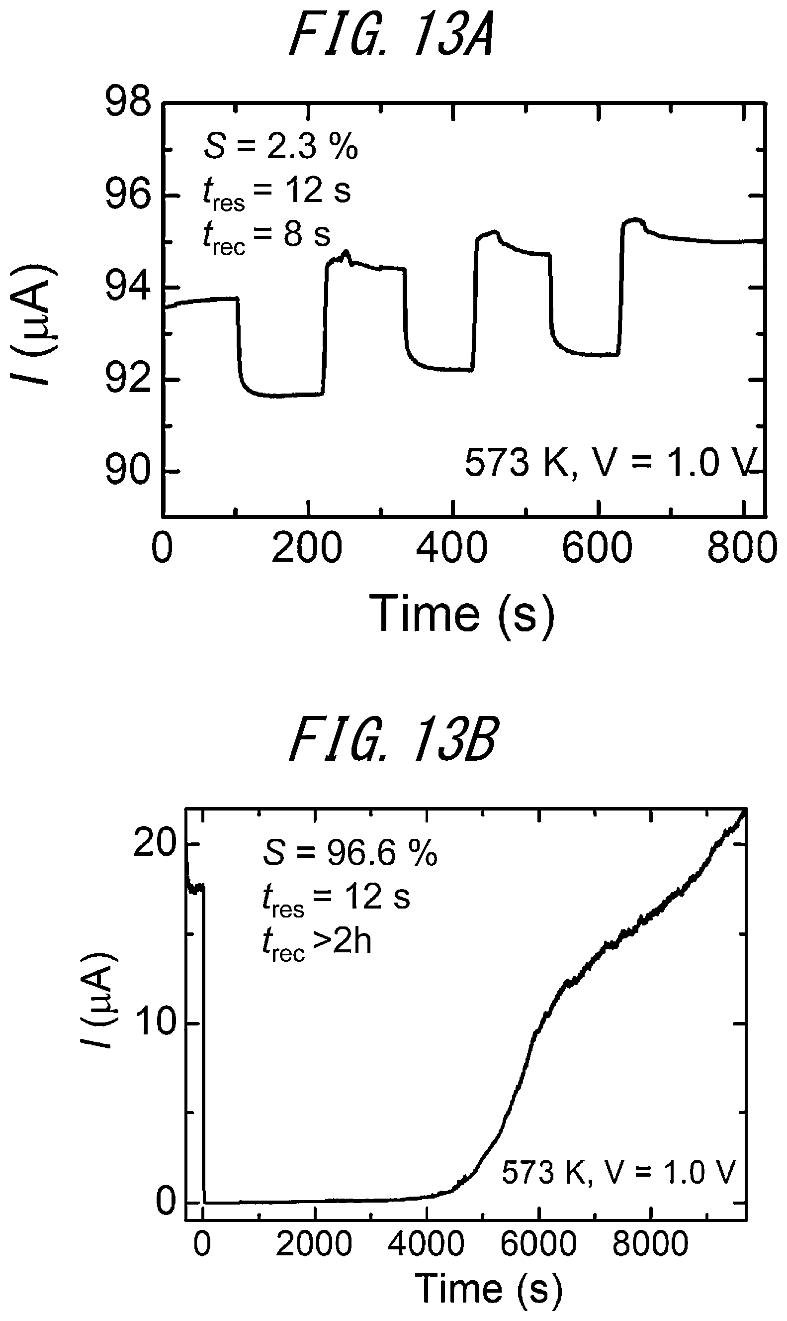 Patent US12613208 Figure 16 – Gas sensor