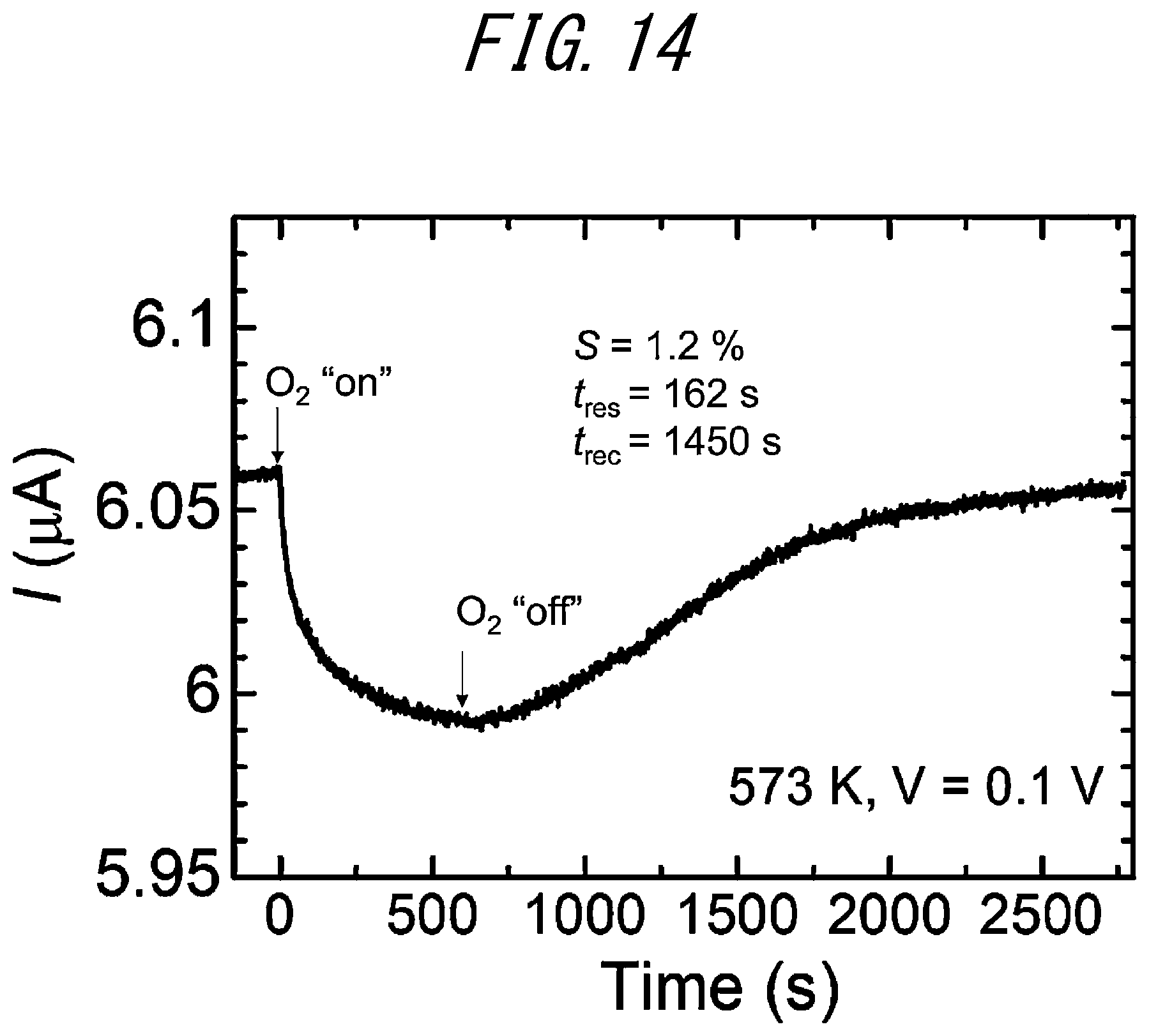 Patent US12613208 Figure 17 – Gas sensor