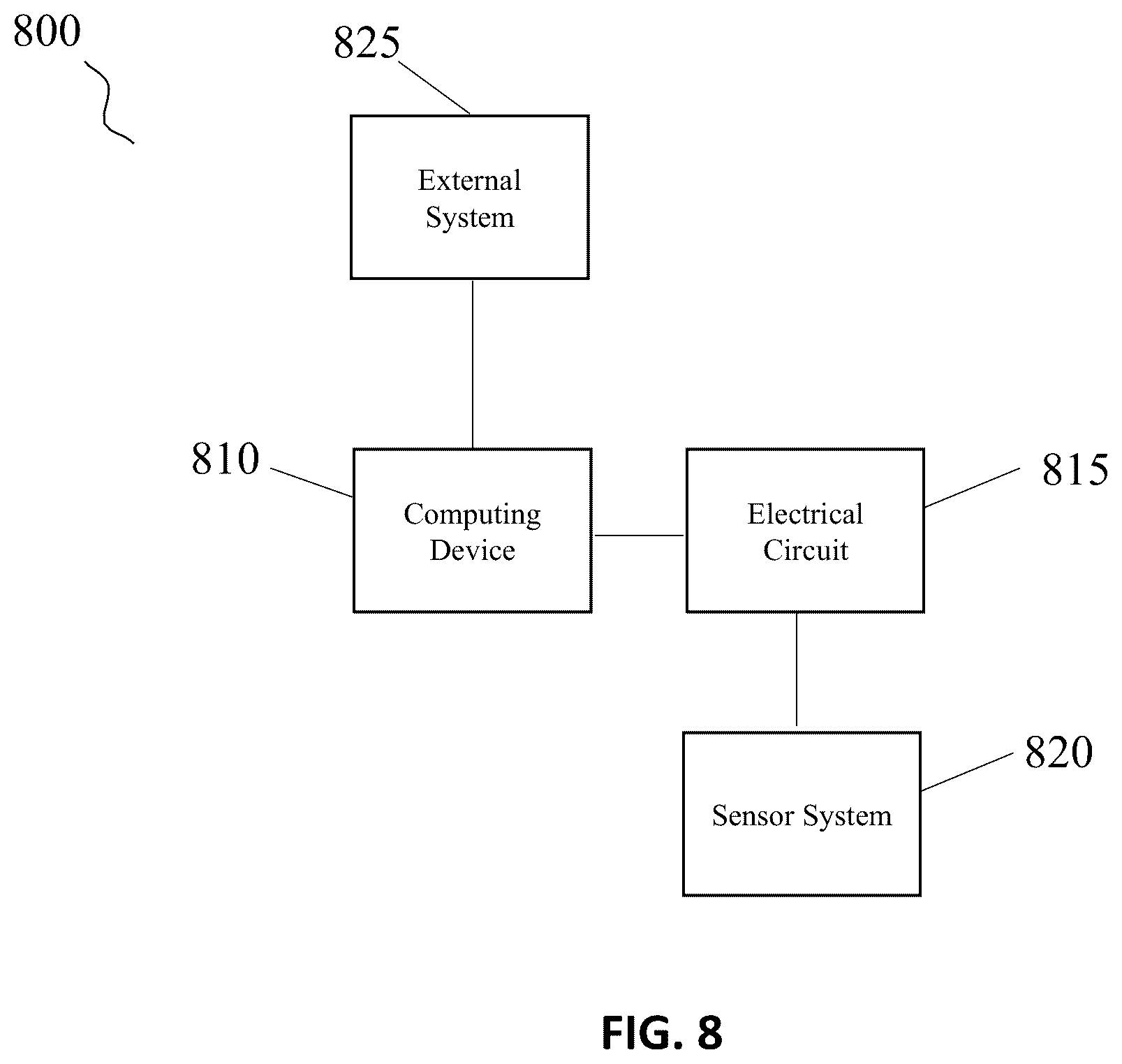 Patent US12613209 Figure 8 – Embedded sensor system for measurement and monitoring of the pore solution electrical resistivity in concrete materials and structures