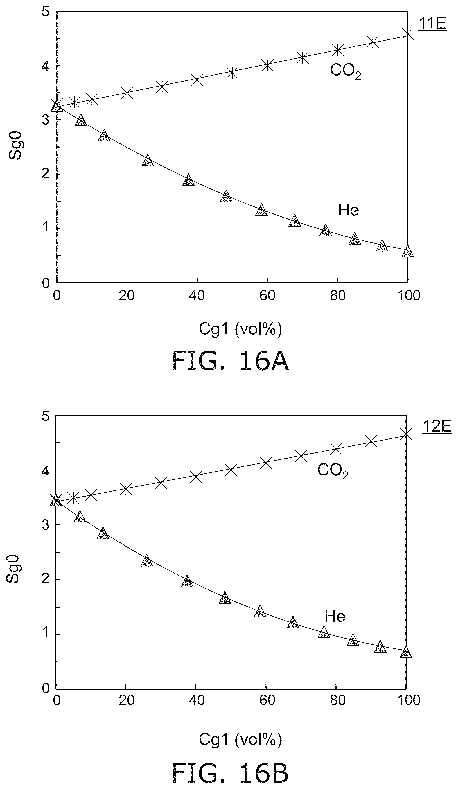Patent US12613210 Figure 16 – Sensor system and gas system
