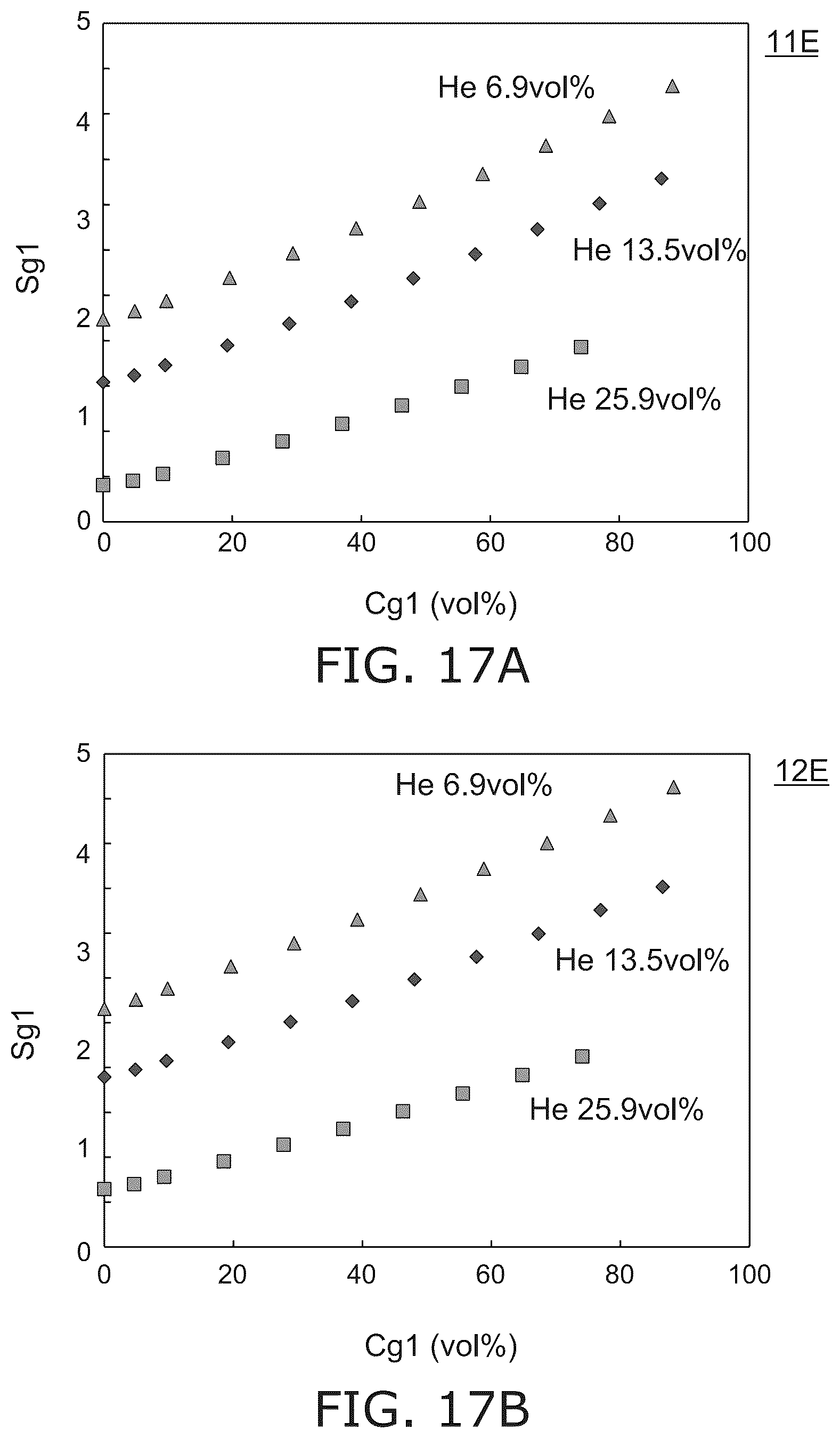 Patent US12613210 Figure 17 – Sensor system and gas system