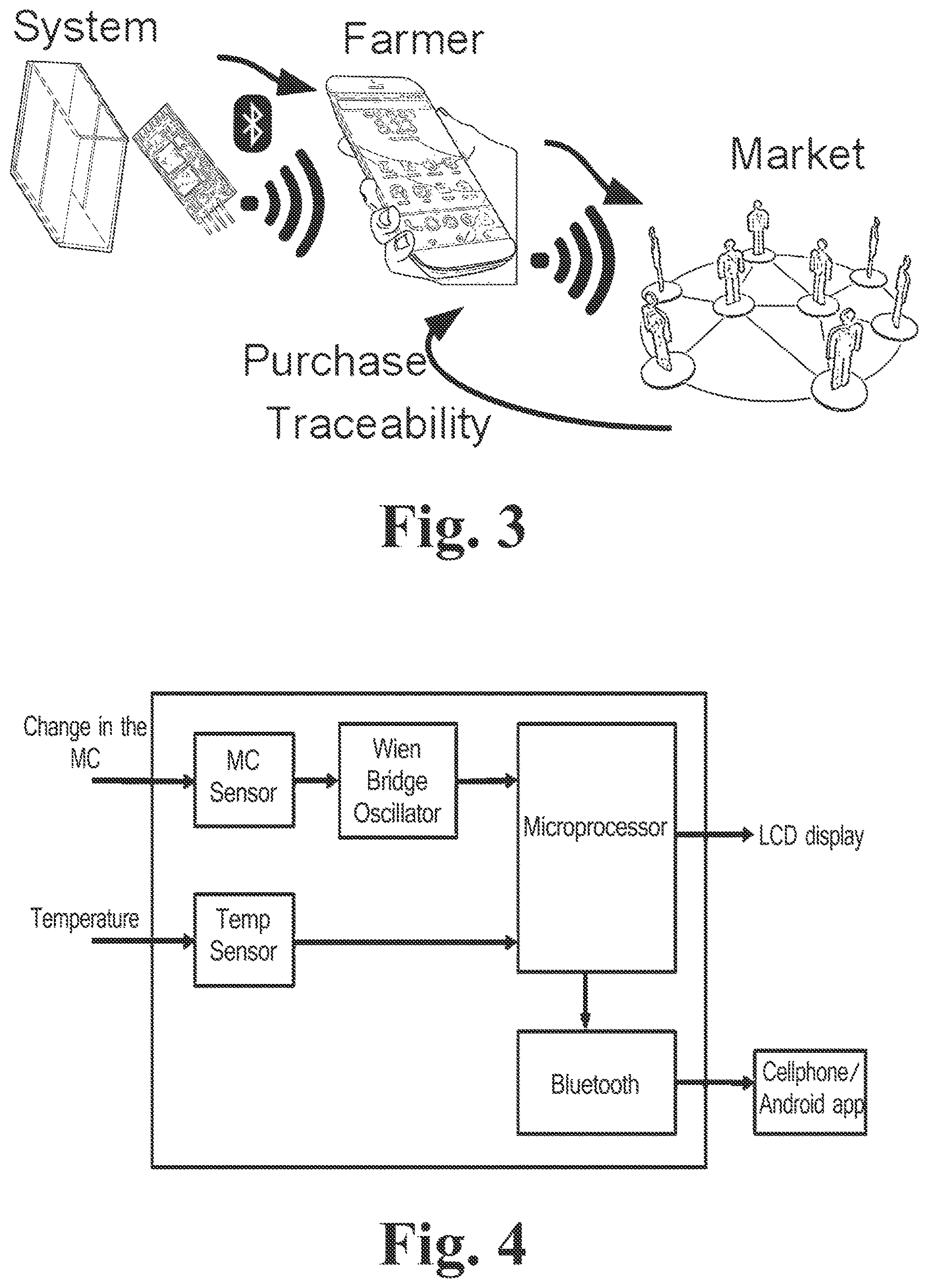 Patent US12613211 Figure 3 – Grain moisture meter networked to smartphones