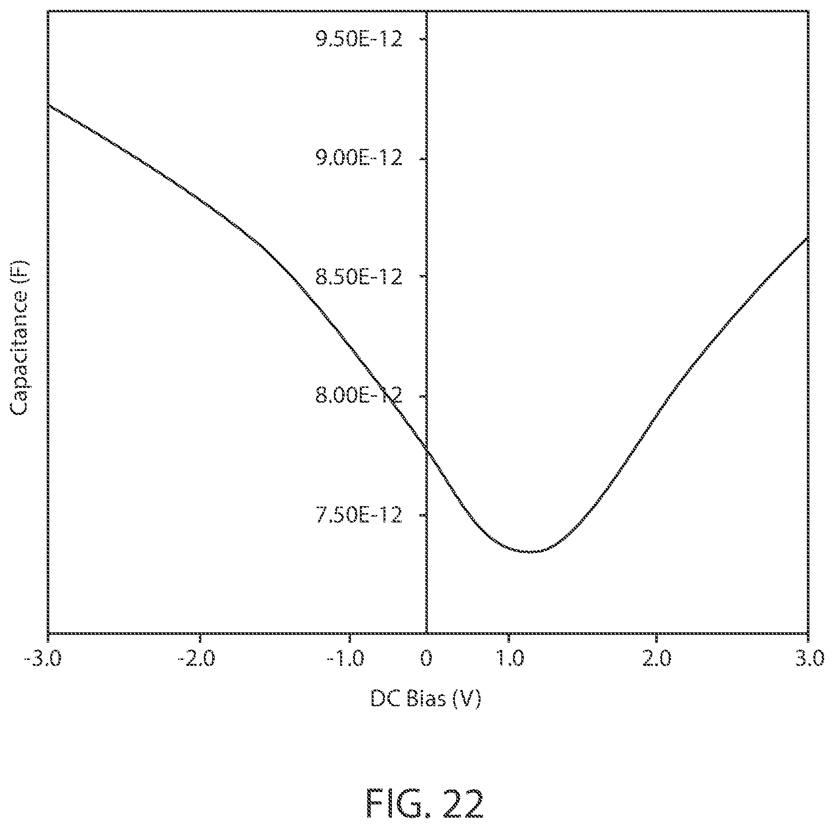 Patent US12613212 Figure 14 – Non-invasive bladder cancer detection system via liquid and gaseous phase analysis