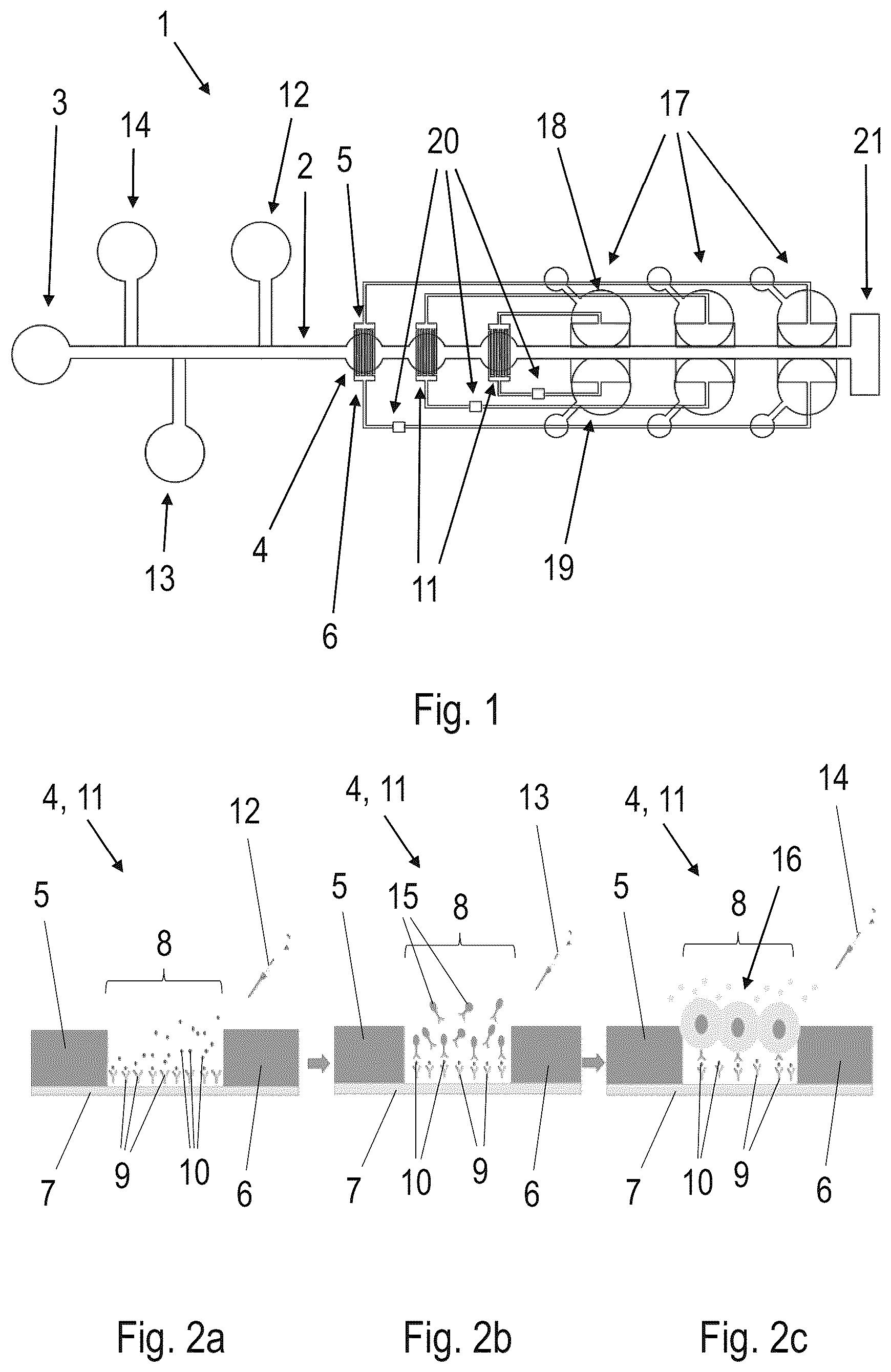 Patent US12613214 Figure 1 – Method for detecting and quantifying analytes in a microfluidic device