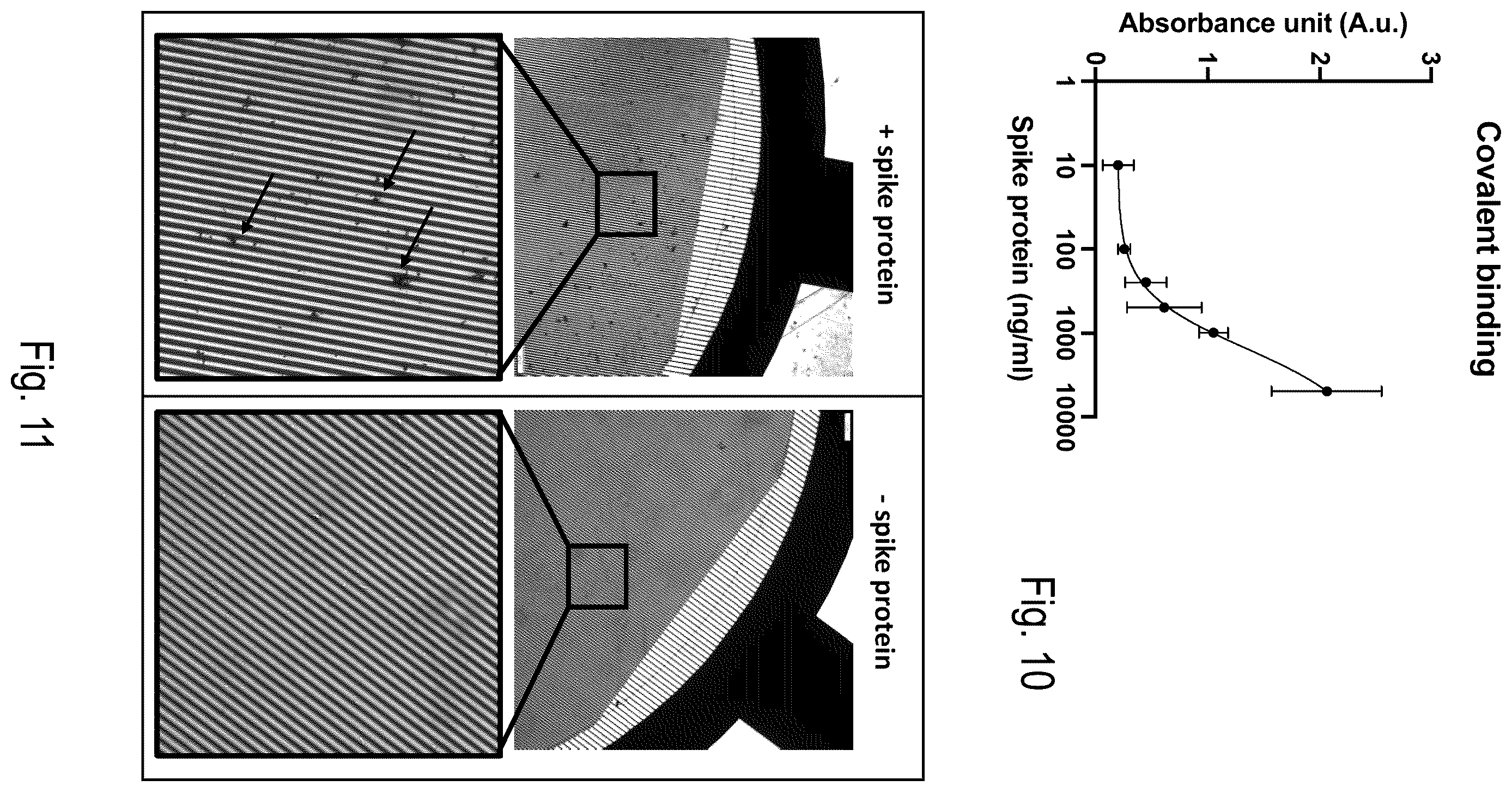 Patent US12613214 Figure 7 – Method for detecting and quantifying analytes in a microfluidic device
