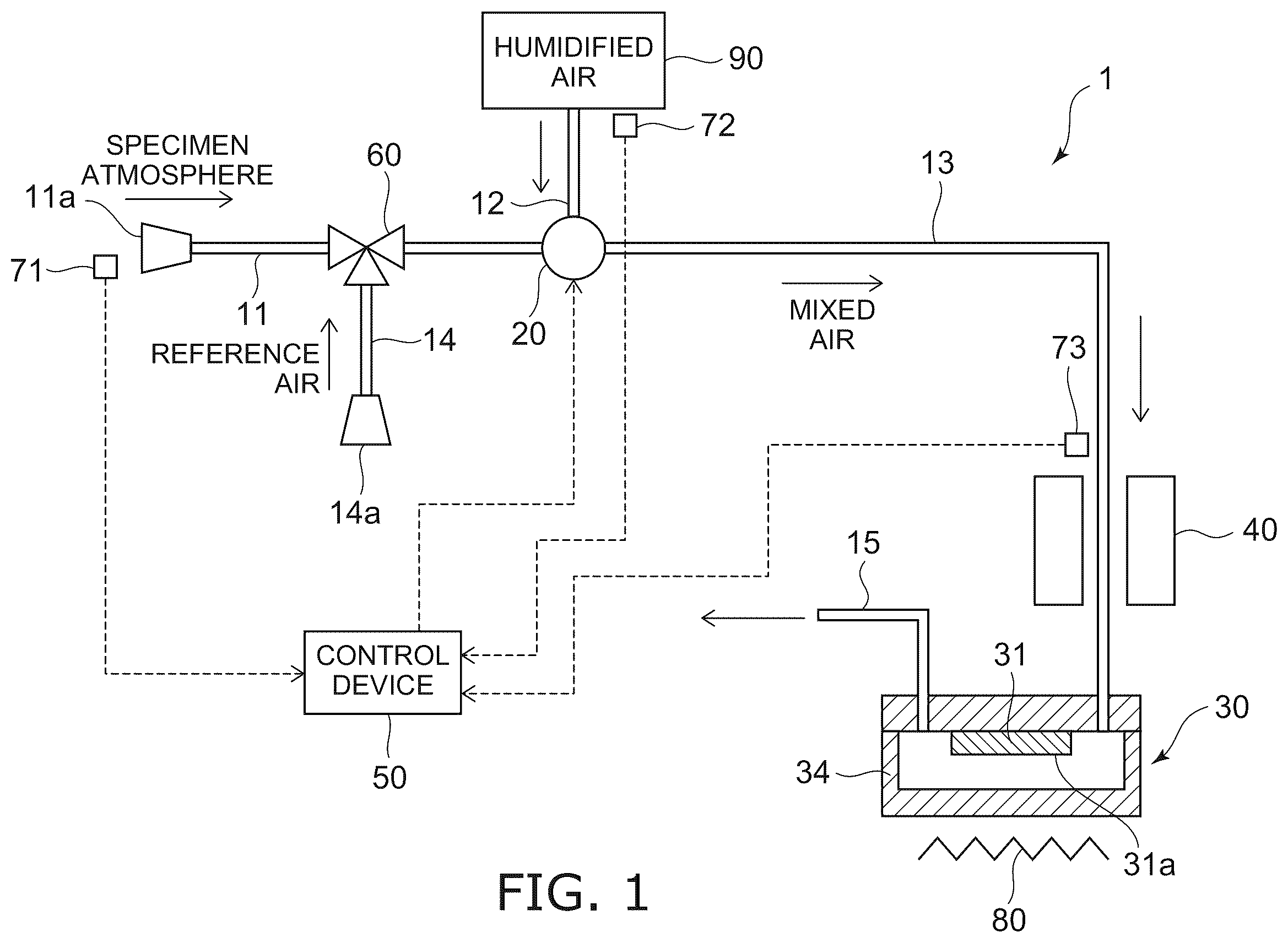 Patent US12613216 Figure 1 – Gas sensor system