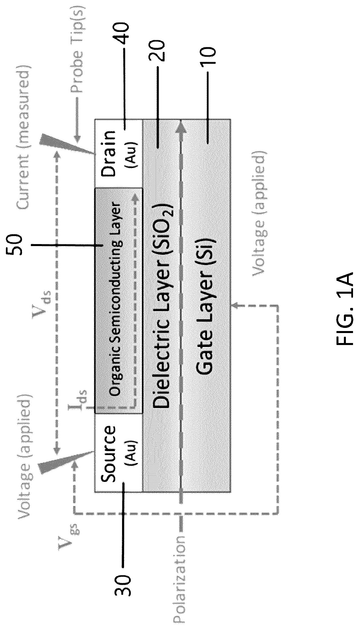 Patent US12613218 Figure 1 – Devices and methods for selective detection of cannabinoids