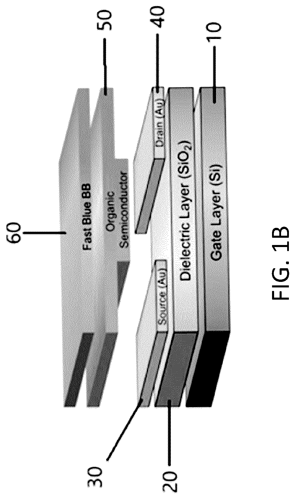 Patent US12613218 Figure 2 – Devices and methods for selective detection of cannabinoids