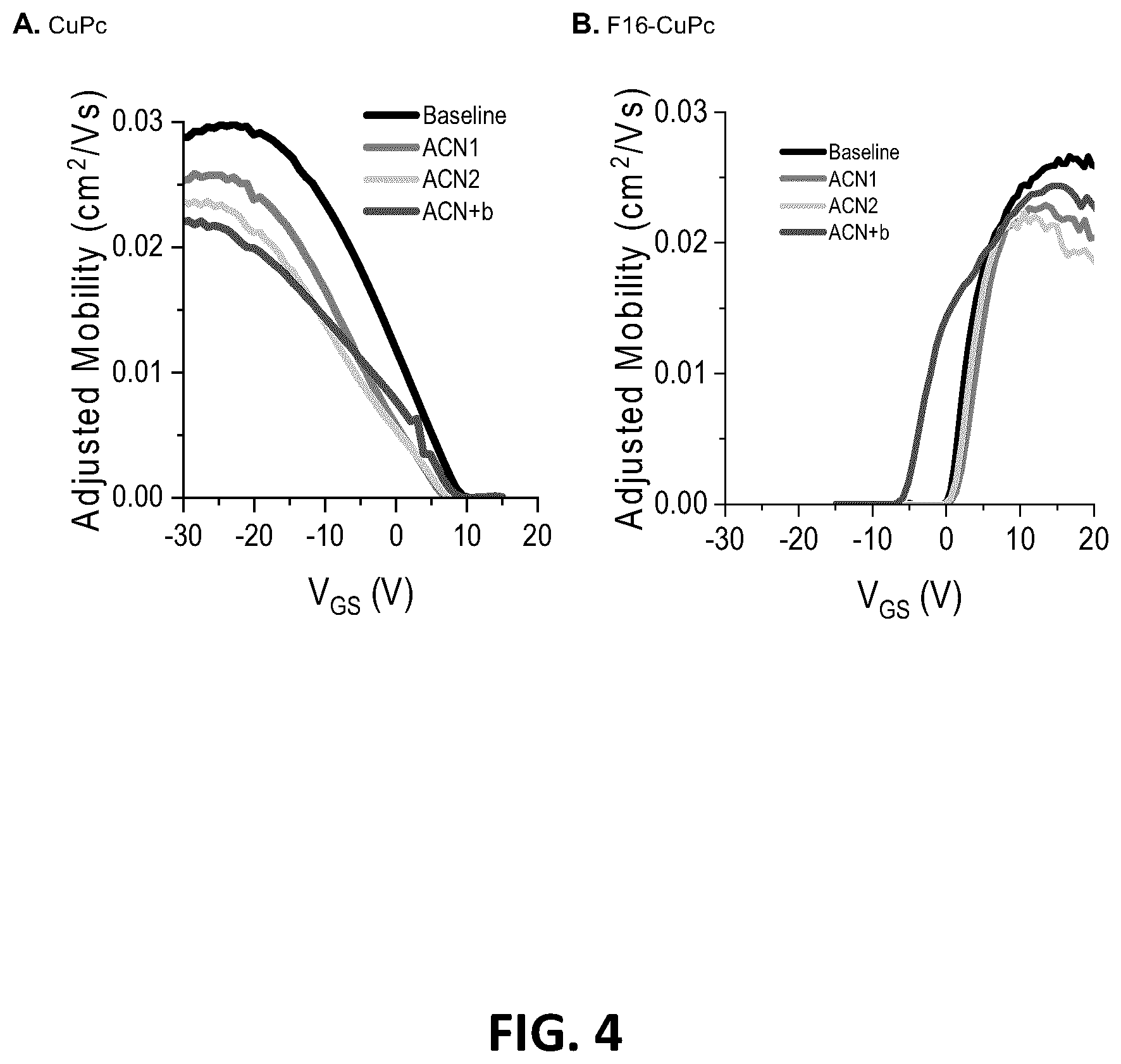 Patent US12613218 Figure 7 – Devices and methods for selective detection of cannabinoids