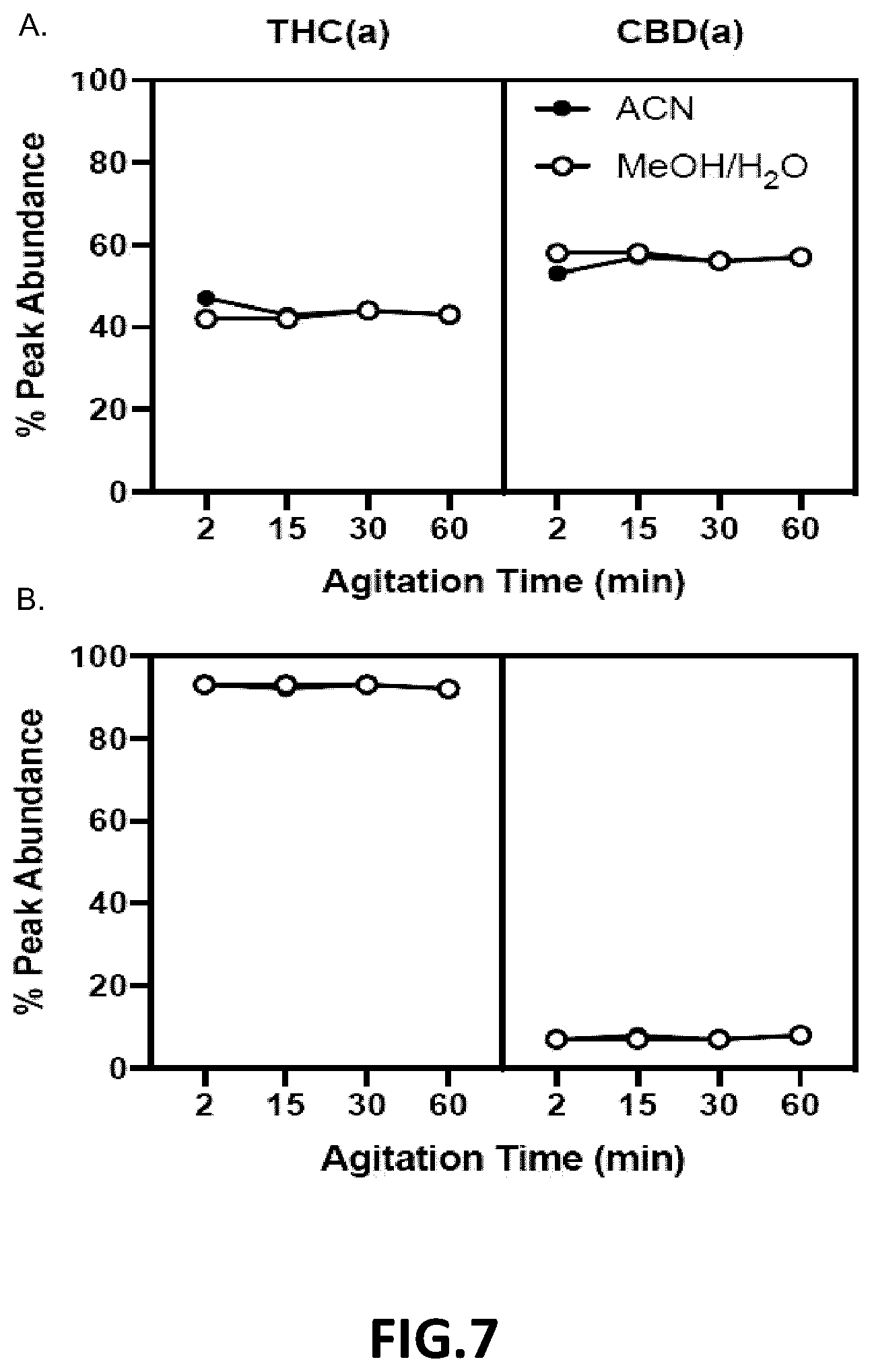 Patent US12613218 Figure 10 – Devices and methods for selective detection of cannabinoids