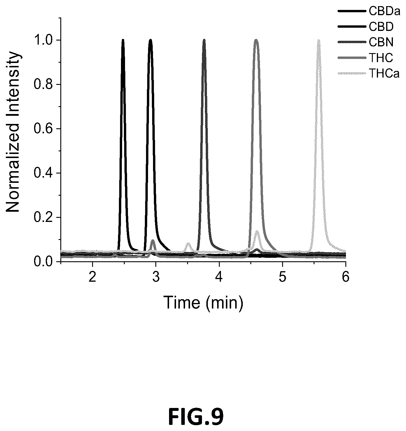 Patent US12613218 Figure 12 – Devices and methods for selective detection of cannabinoids