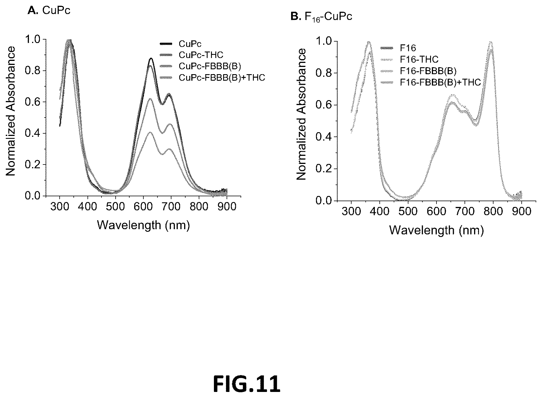 Patent US12613218 Figure 14 – Devices and methods for selective detection of cannabinoids