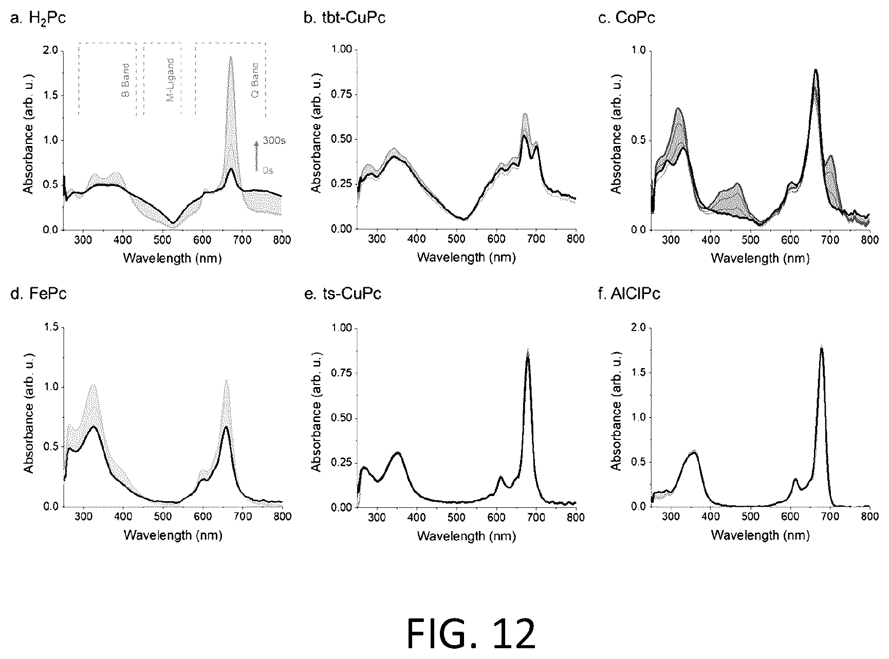 Patent US12613218 Figure 15 – Devices and methods for selective detection of cannabinoids
