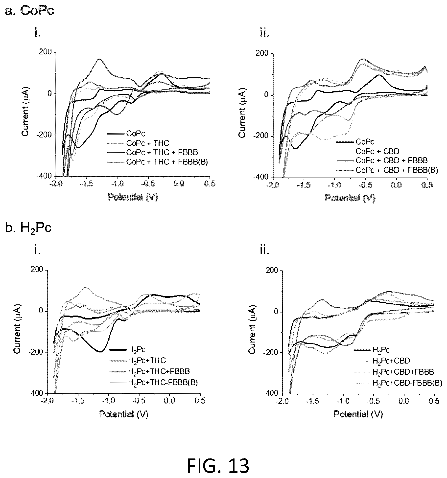 Patent US12613218 Figure 16 – Devices and methods for selective detection of cannabinoids