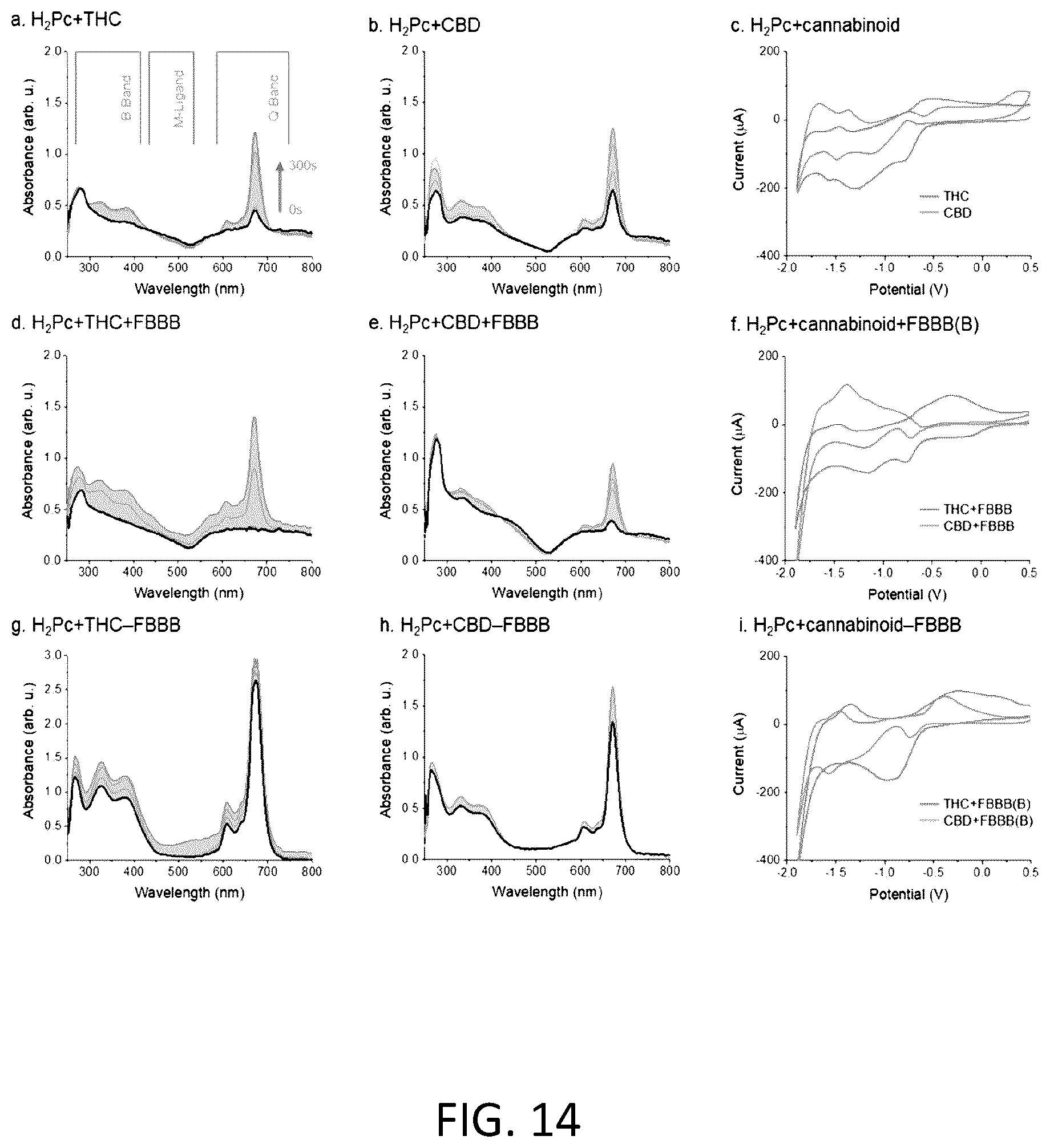 Patent US12613218 Figure 17 – Devices and methods for selective detection of cannabinoids