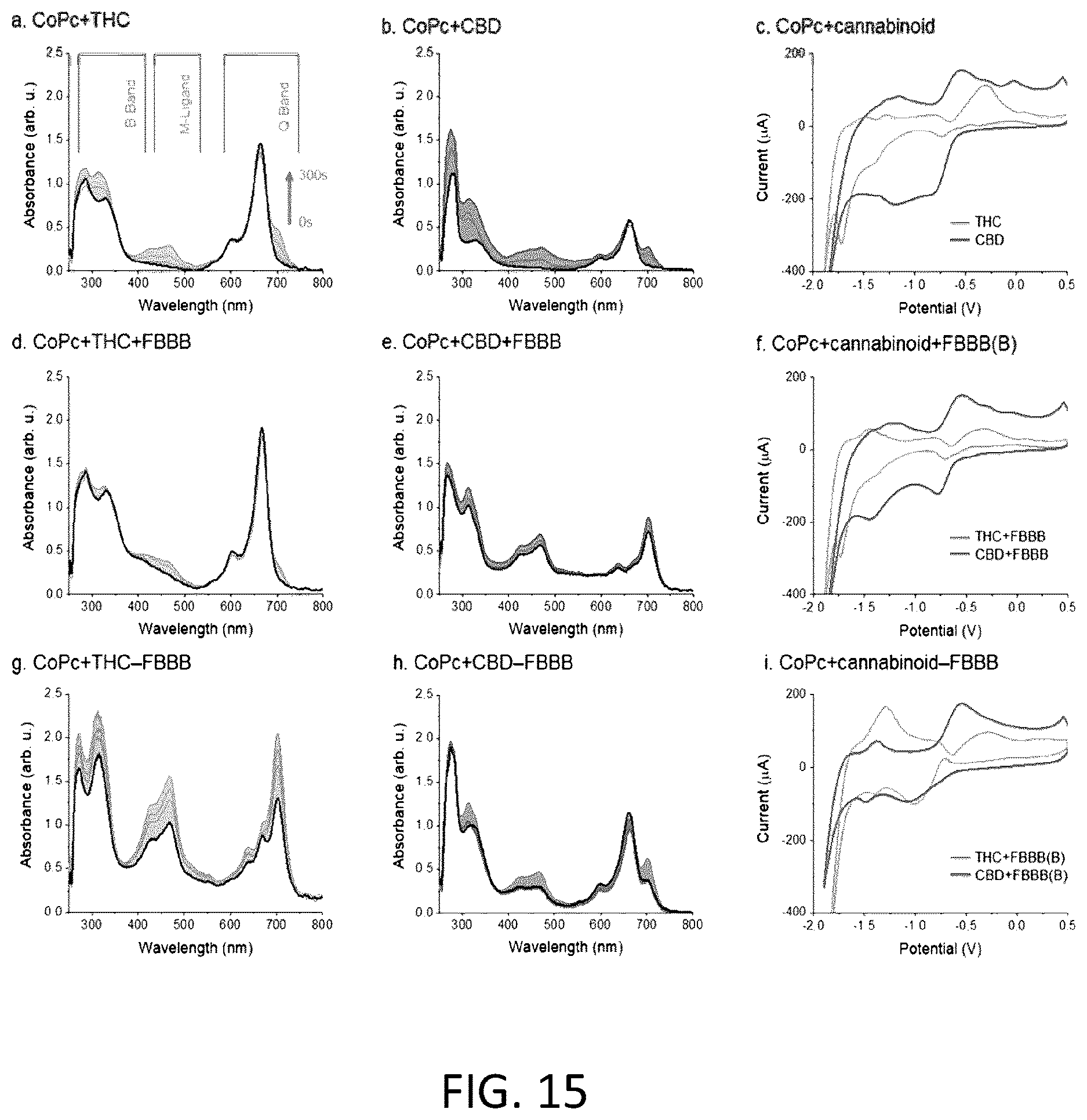 Patent US12613218 Figure 18 – Devices and methods for selective detection of cannabinoids