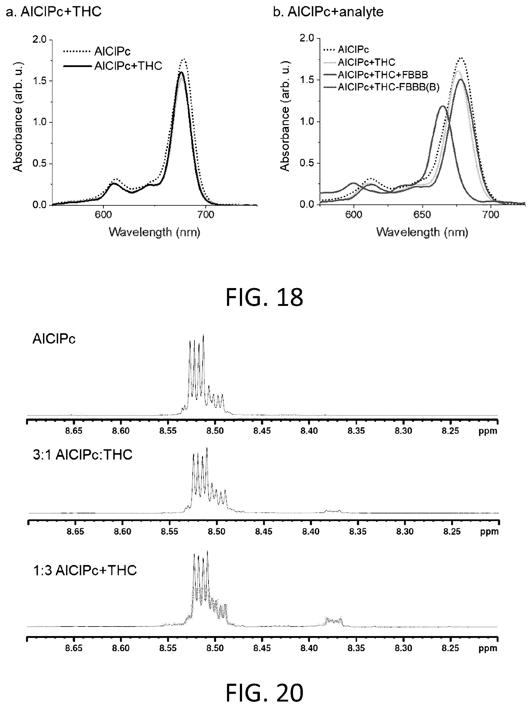 Patent US12613218 Figure 20 – Devices and methods for selective detection of cannabinoids
