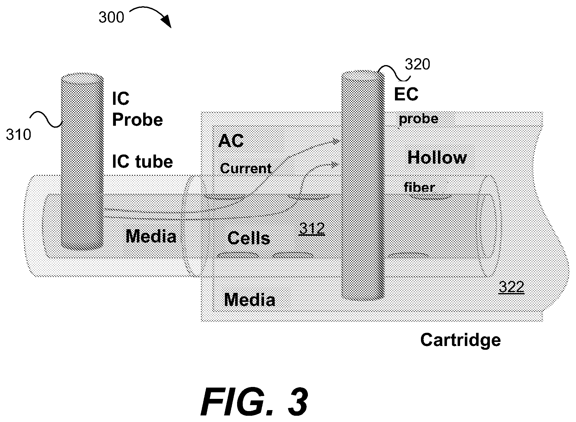 Patent US12613219 Figure 3 – Methods of determining viable cell count and impedance-based biosensors for the same