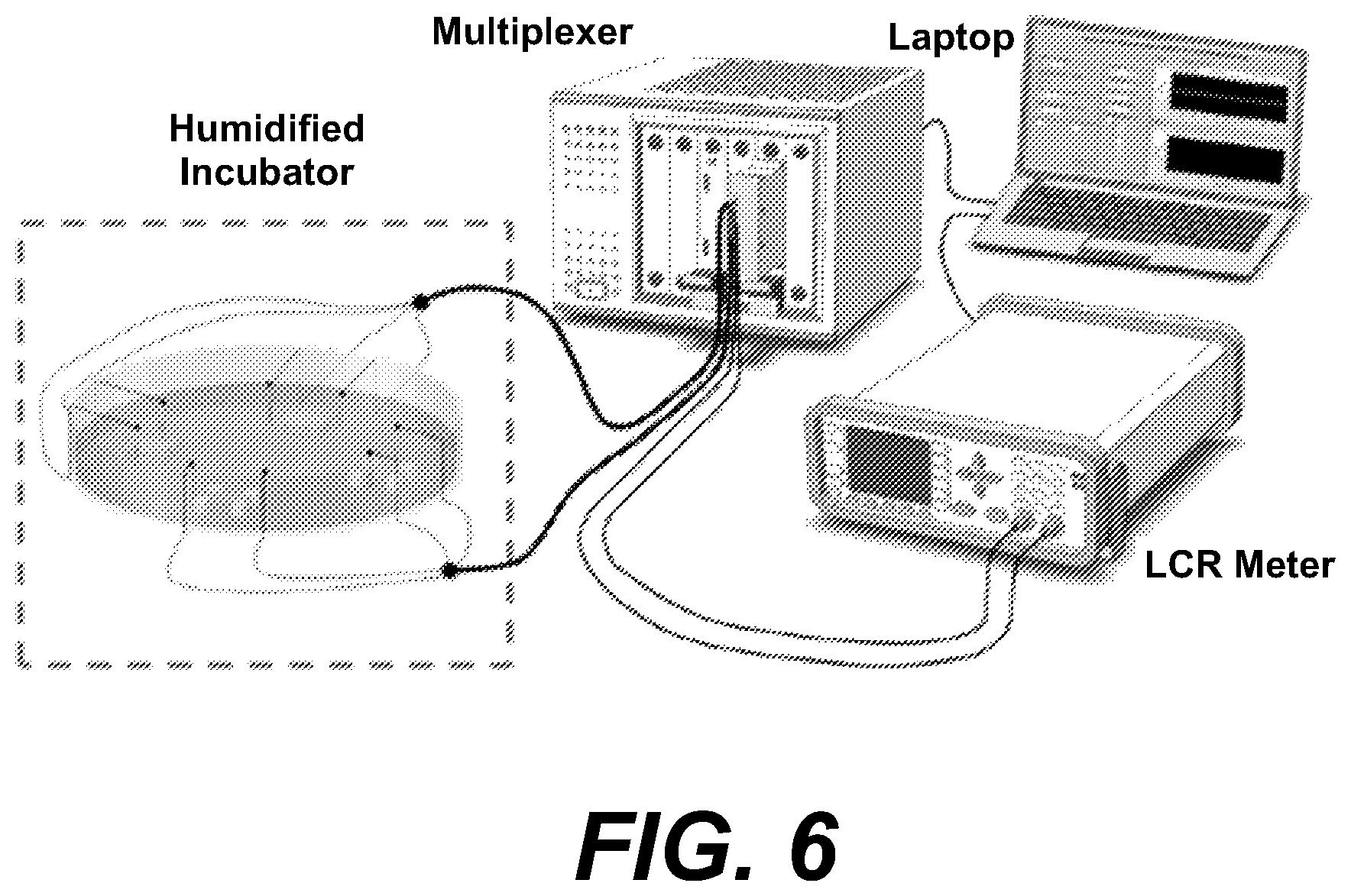 Patent US12613219 Figure 6 – Methods of determining viable cell count and impedance-based biosensors for the same