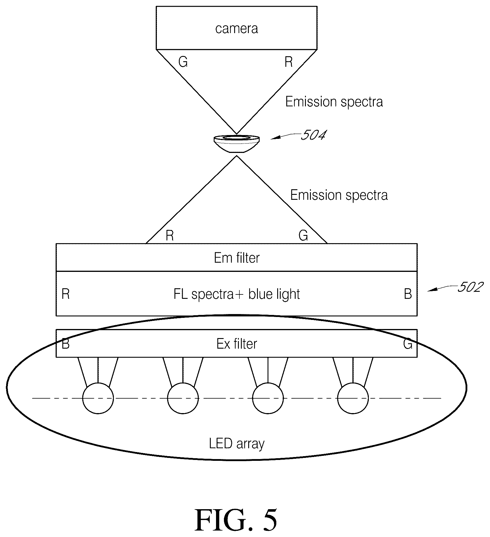 Patent US12613220 Figure 10 – Electrophoresis system and methods