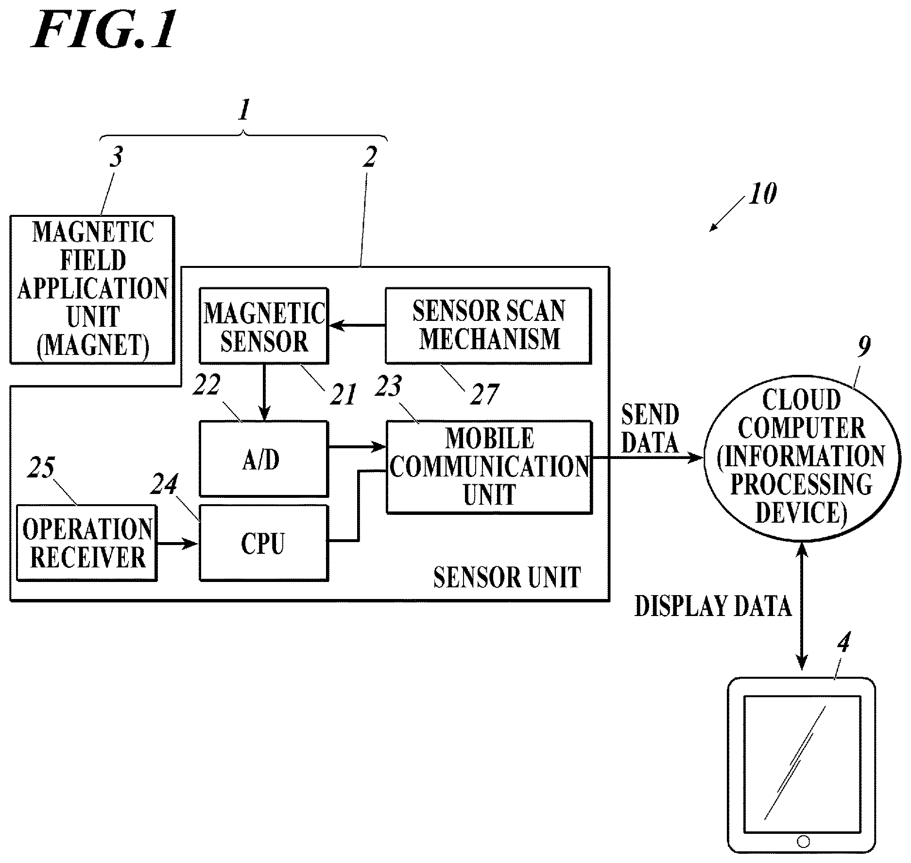 Patent US12613221 Figure 1 – Information processing system for nondestructive inspection and nondestructive inspection method