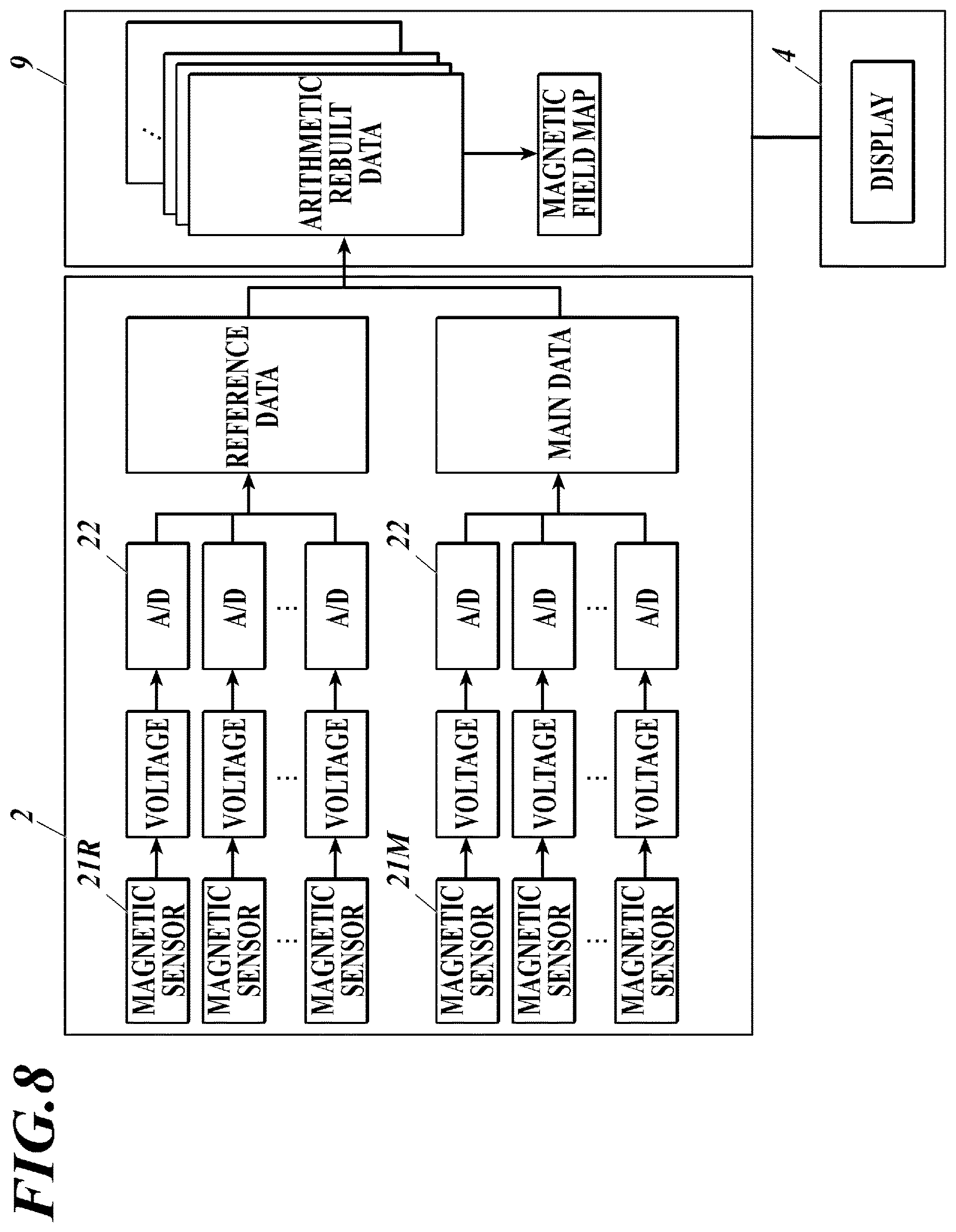 Patent US12613221 Figure 6 – Information processing system for nondestructive inspection and nondestructive inspection method